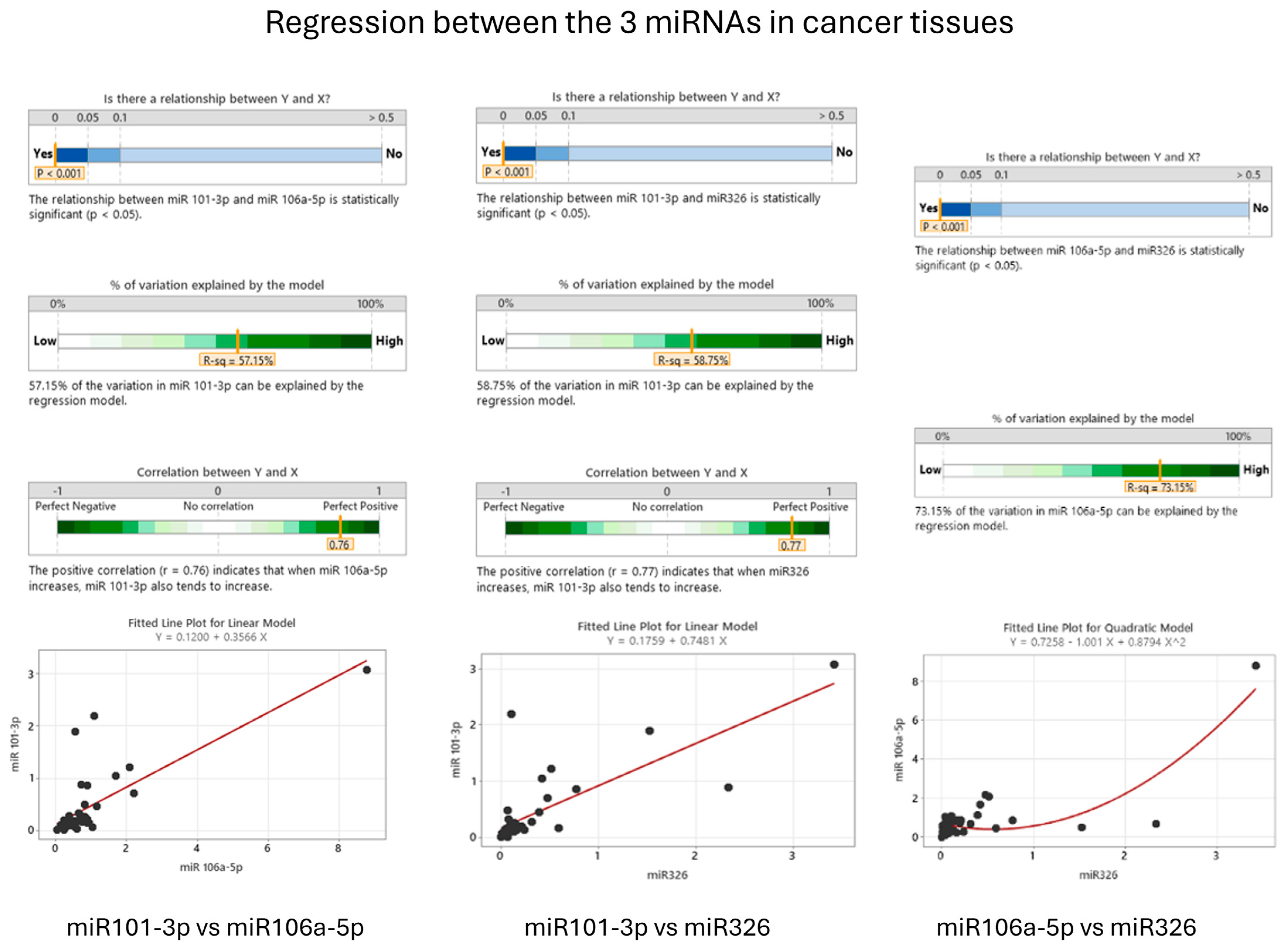 Cancers 16 02285 g007