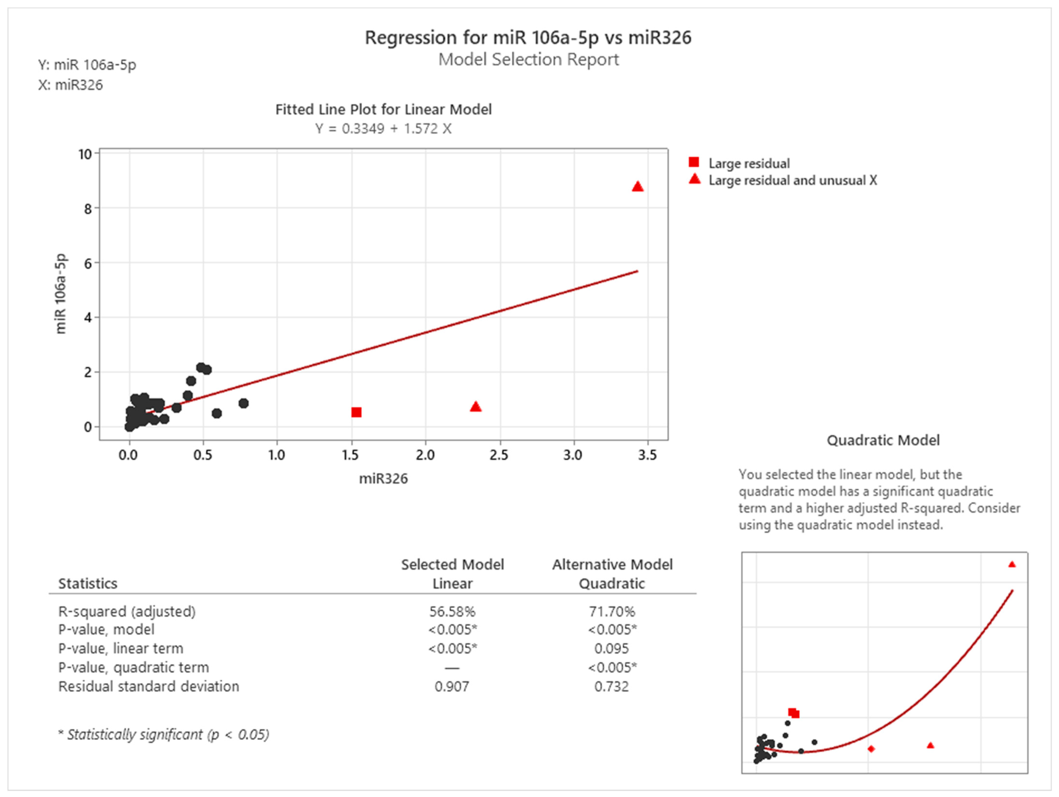 Cancers 16 02285 g008
