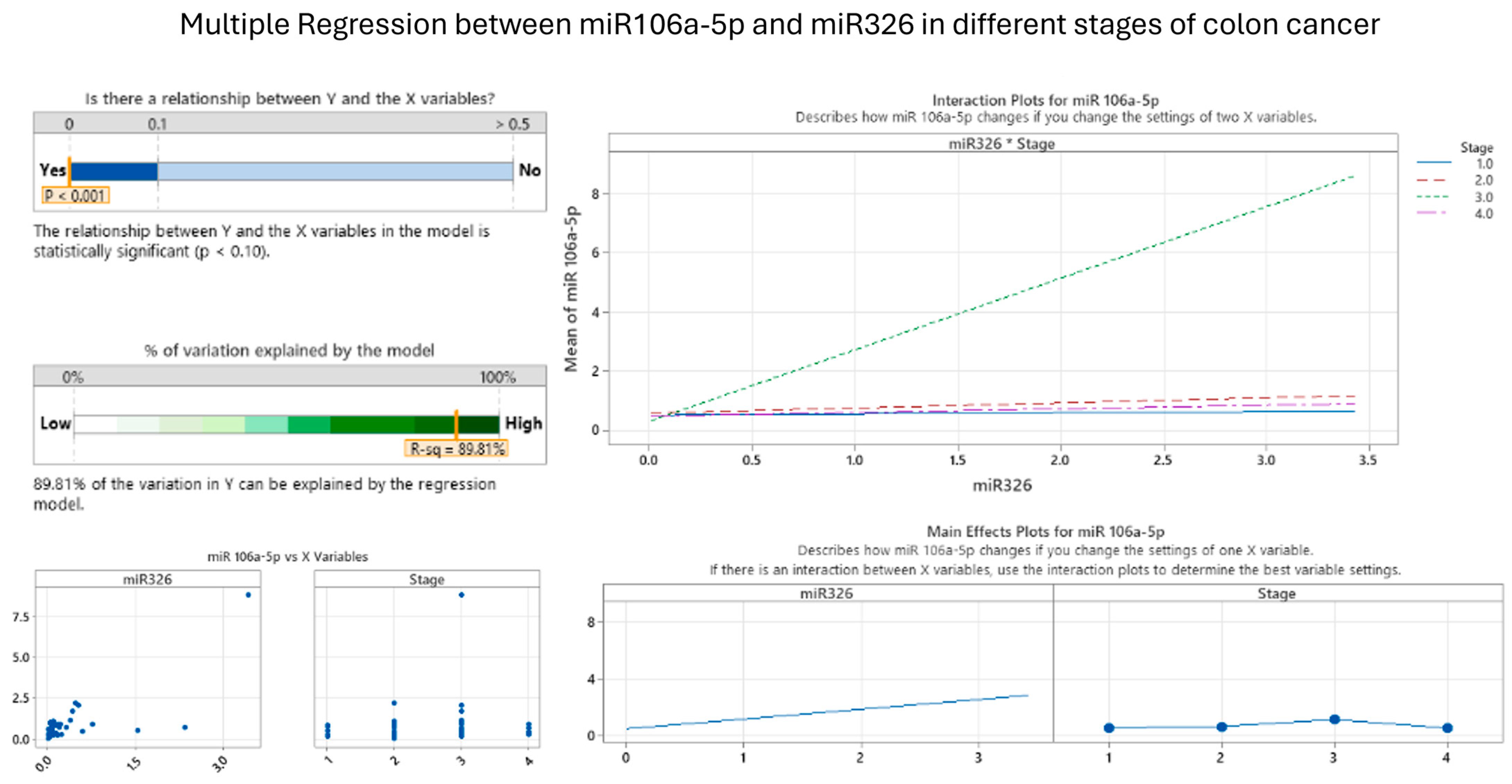 Cancers 16 02285 g009