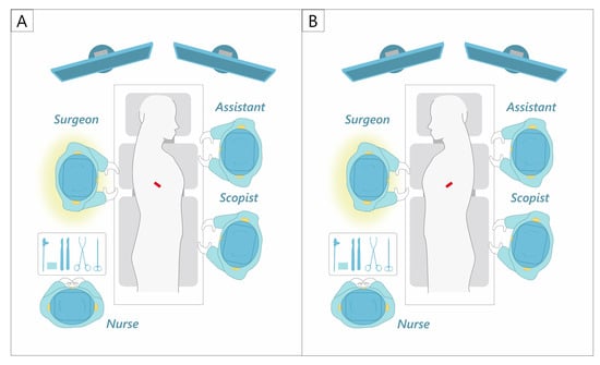 Cancers 16 02343 g002
