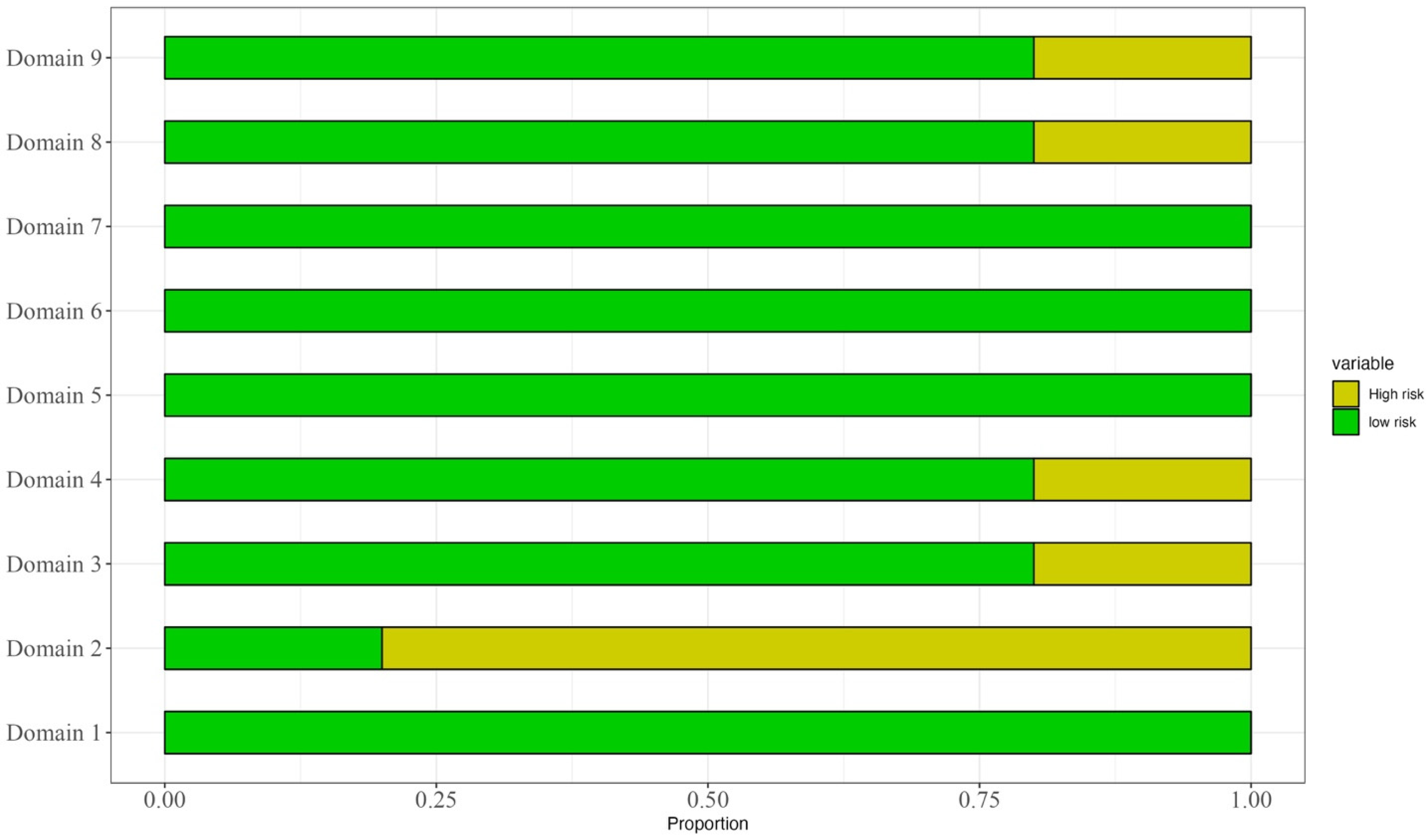 Cancers 16 02361 g006