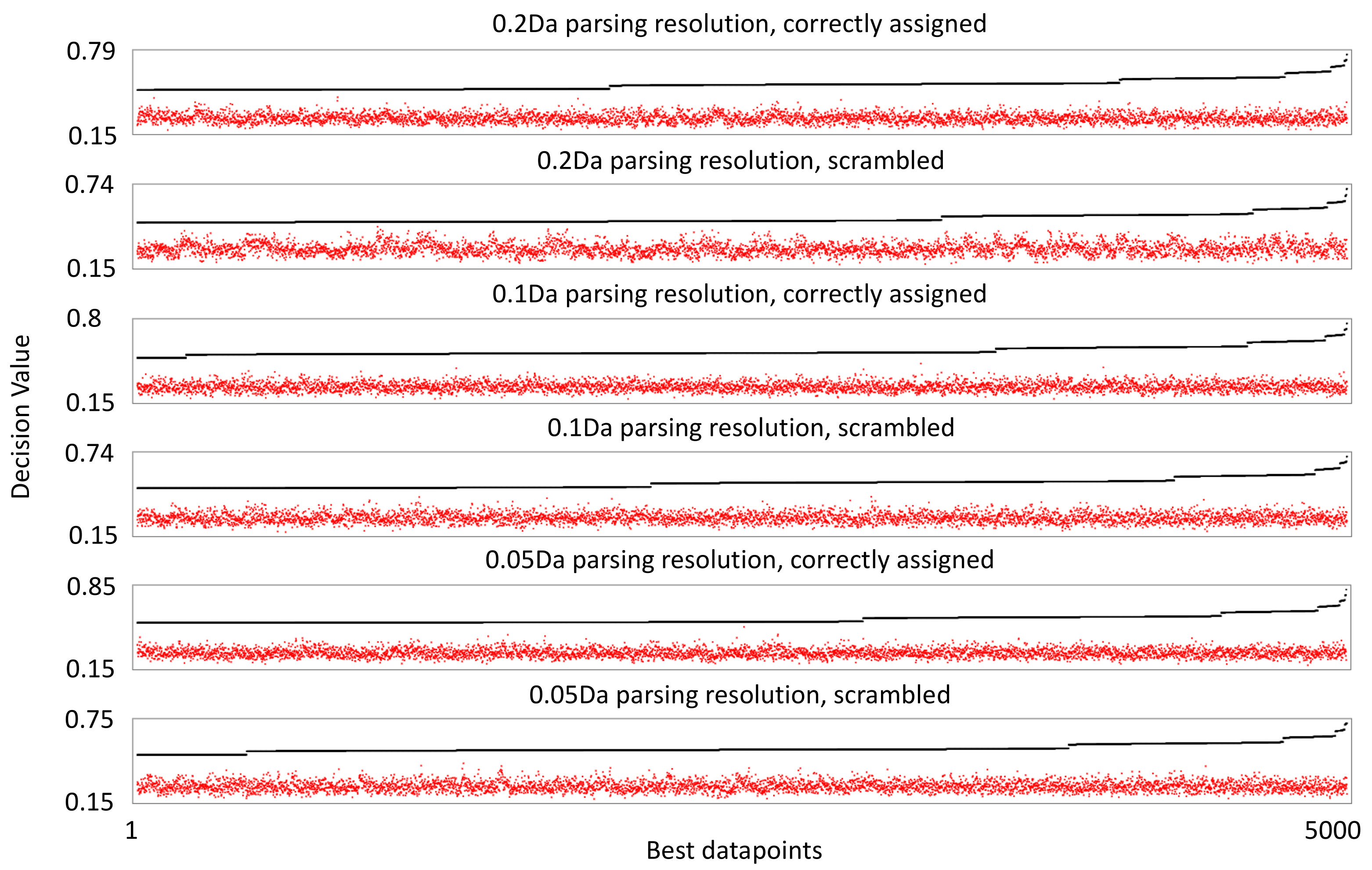 Cancers 16 02365 g002
