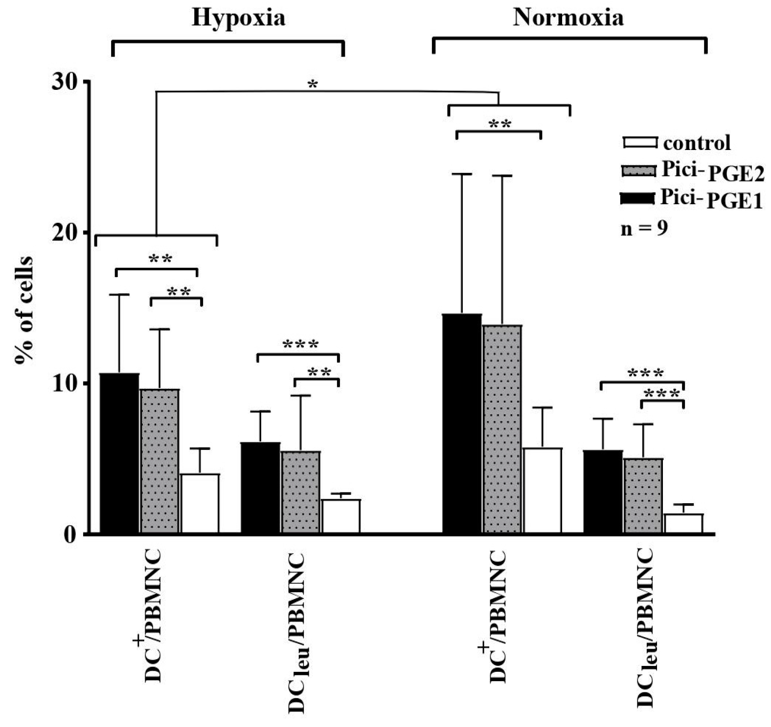 Cancers 16 02383 g002 Cancers 16 02383 g002