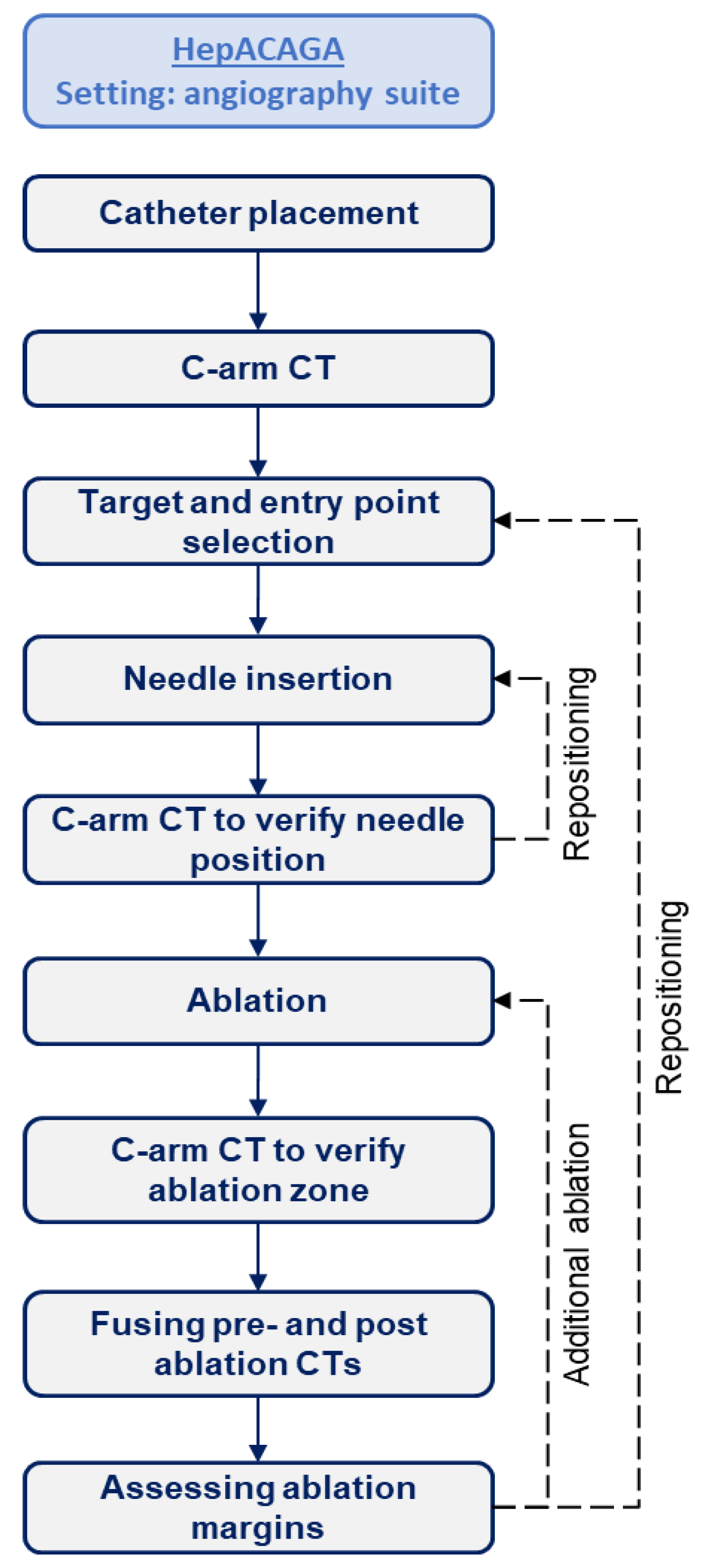 Cancers 16 02409 g001