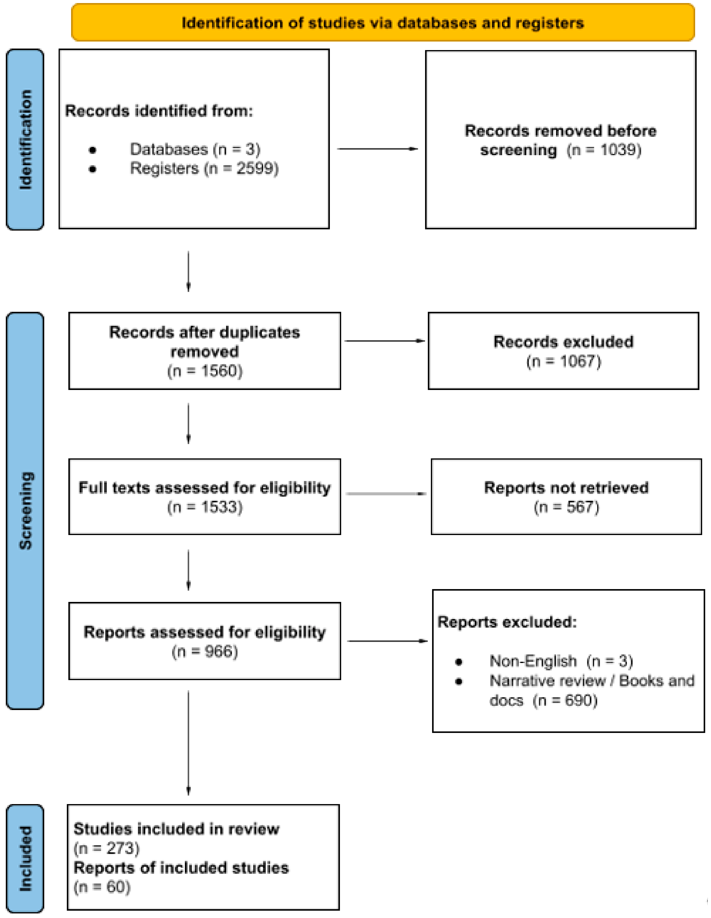 Cancers 16 02416 g001