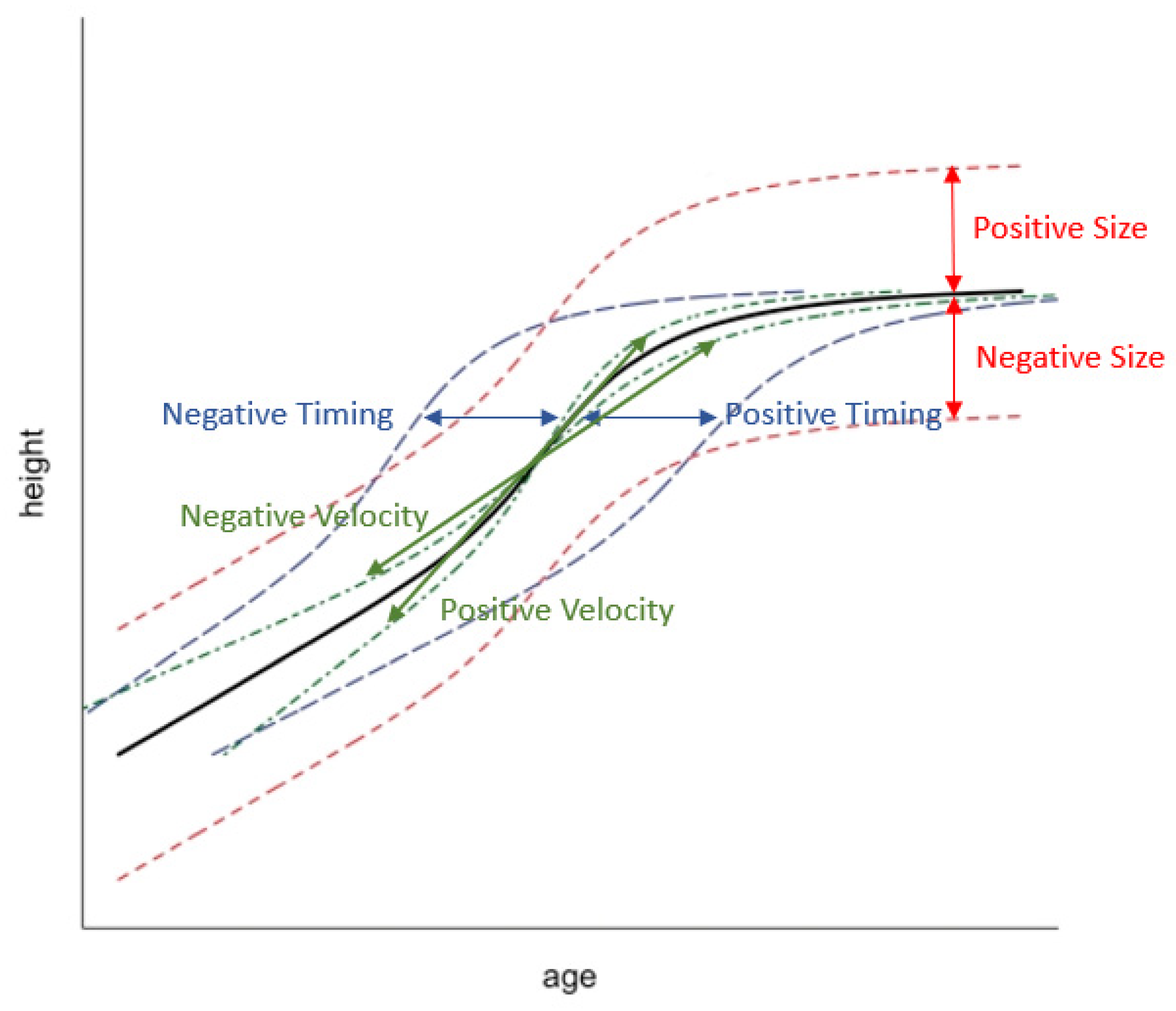 Cancers 16 02418 g001