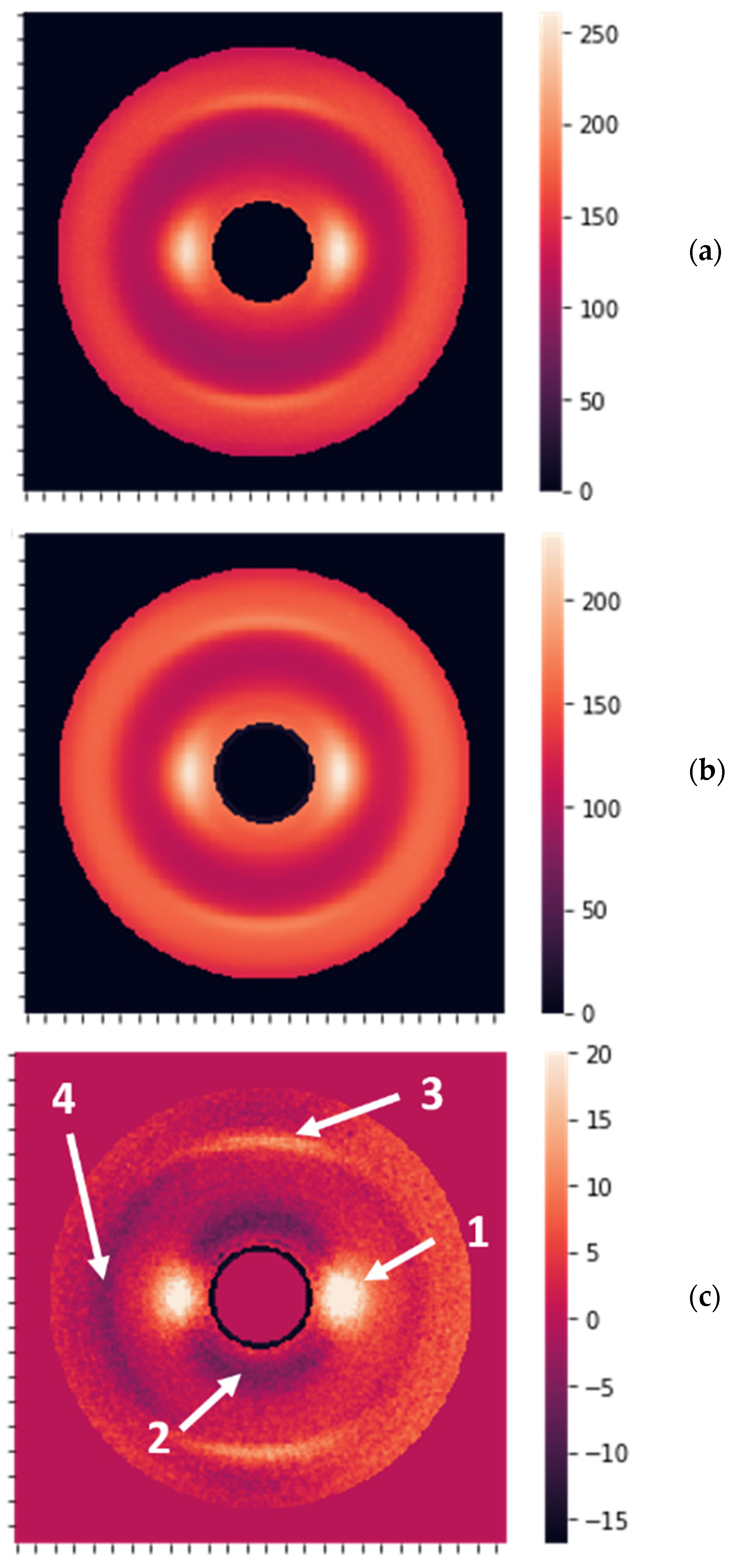 Cancers 16 02422 g006