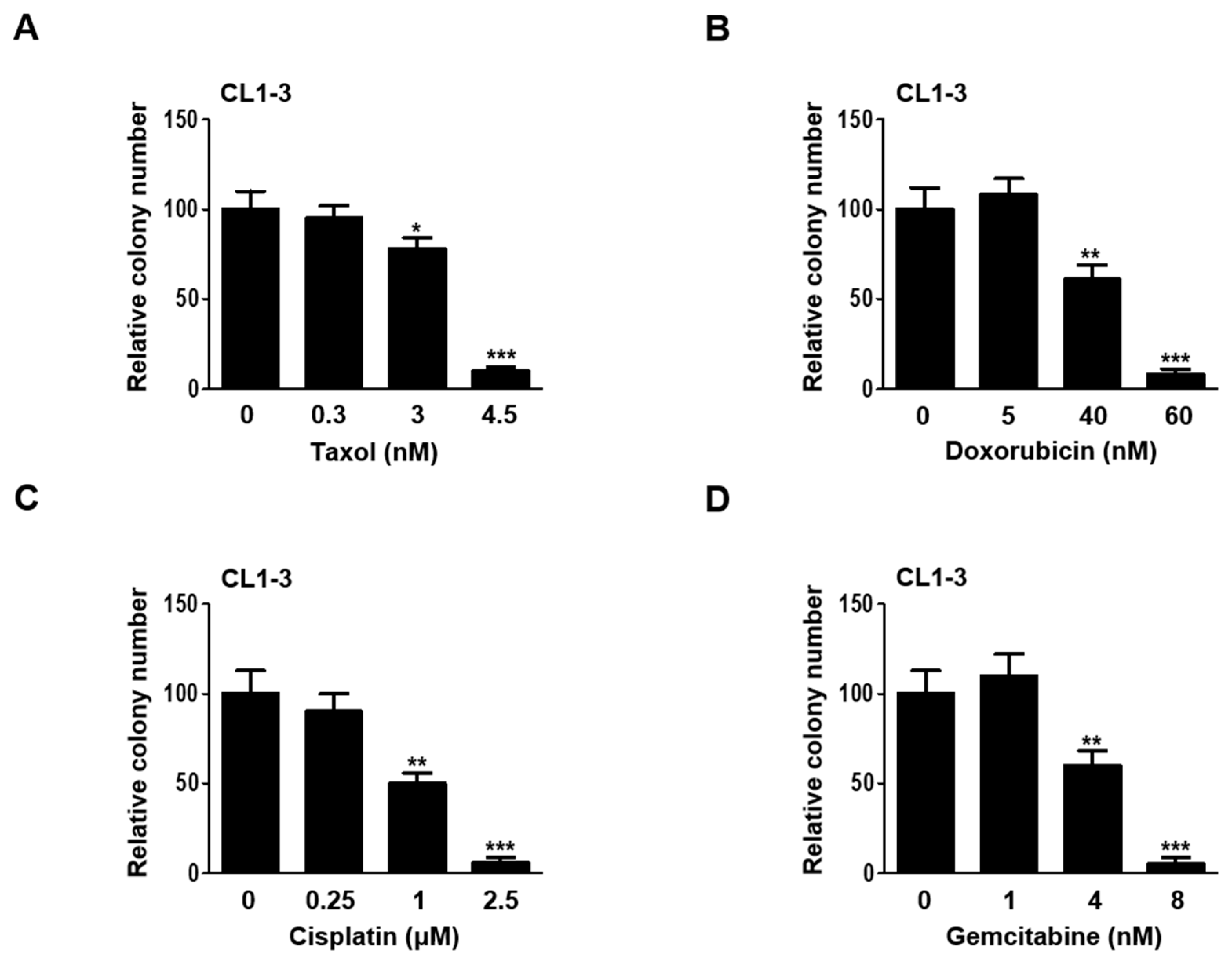 Cancers 16 02428 g001