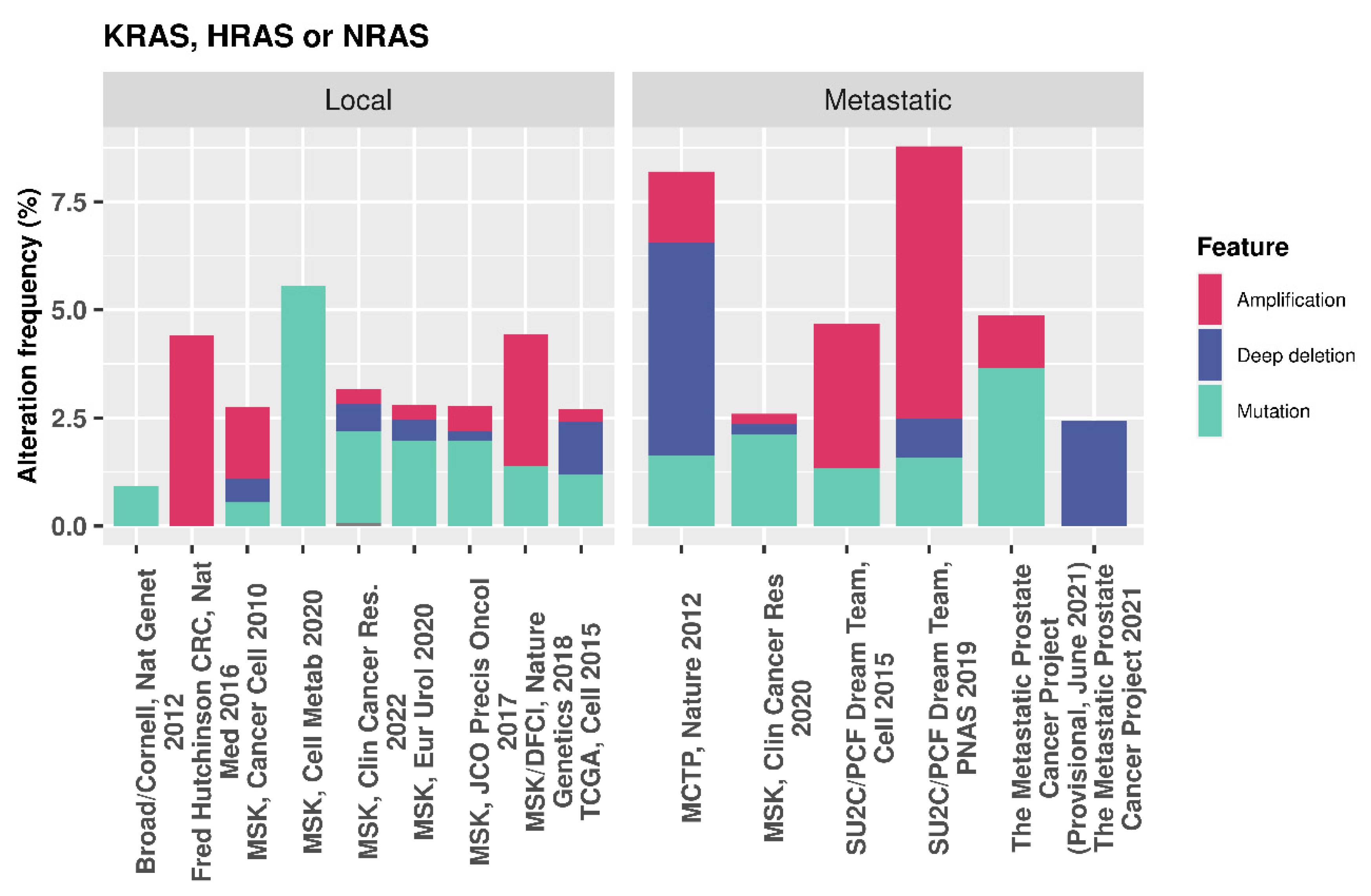 Cancers 16 02436 g011