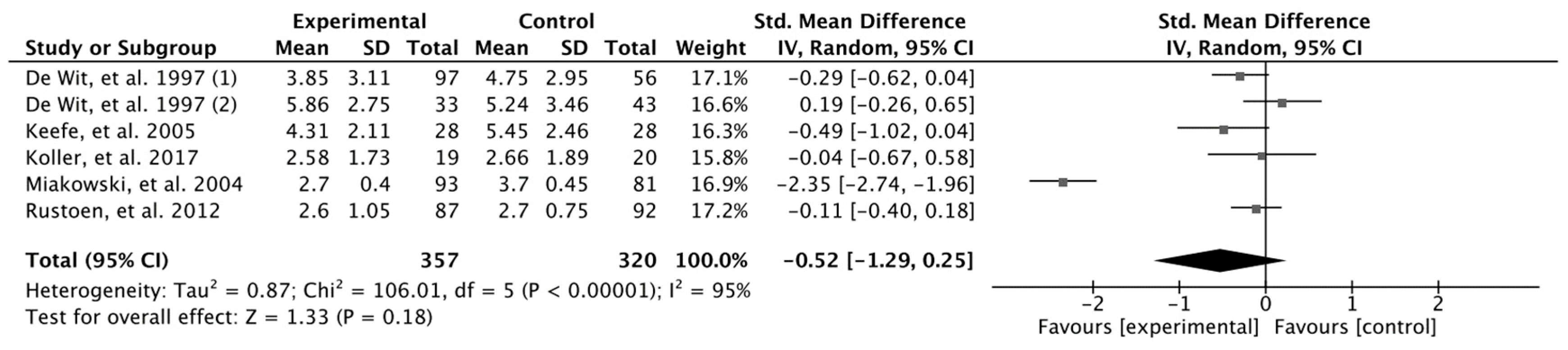Cancers 16 02468 g003