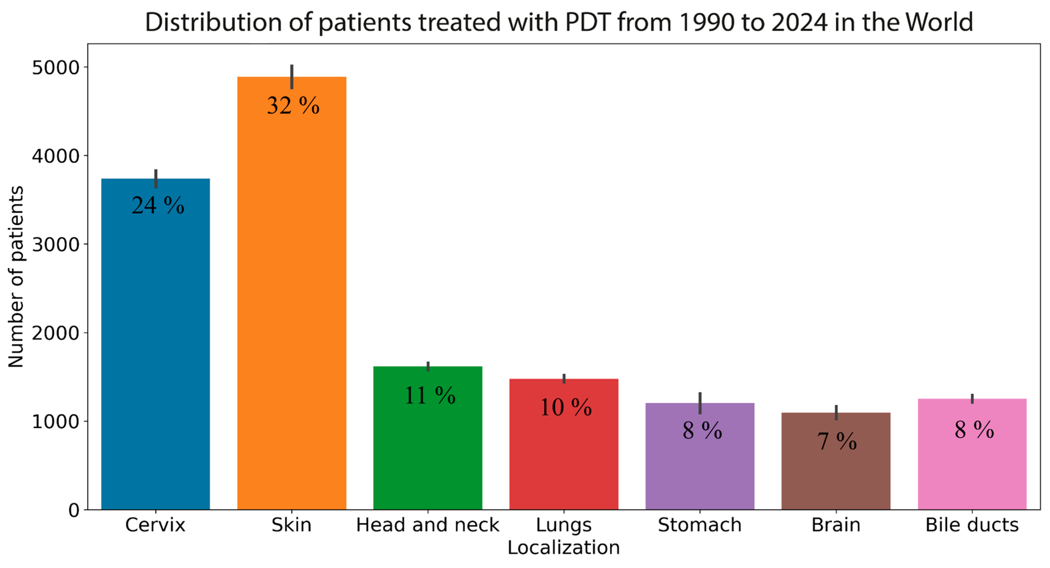 Cancers 16 02484 g001 Cancers 16 02484 g001