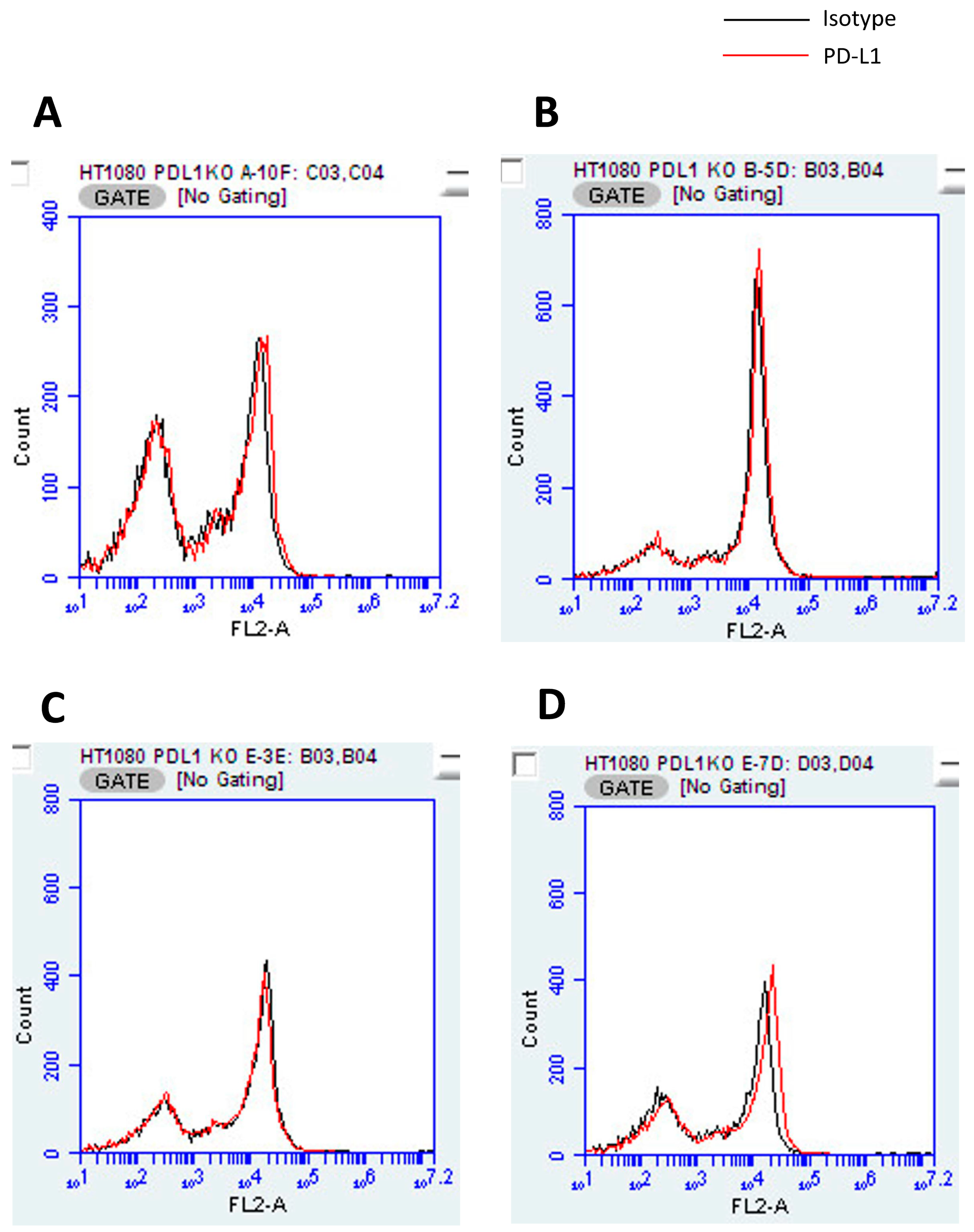Cancers 16 02489 g003