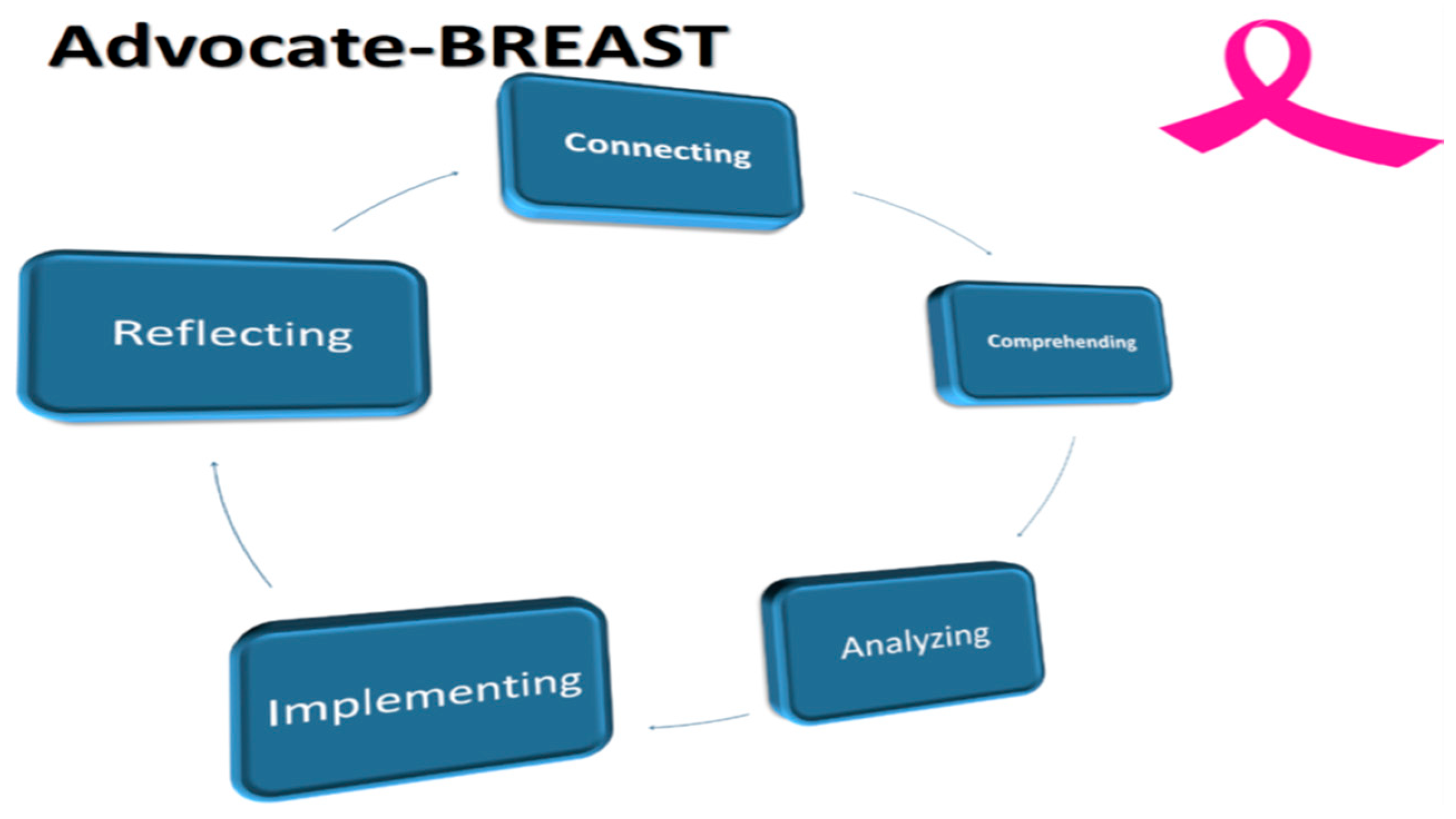 Cancers 16 02494 g001