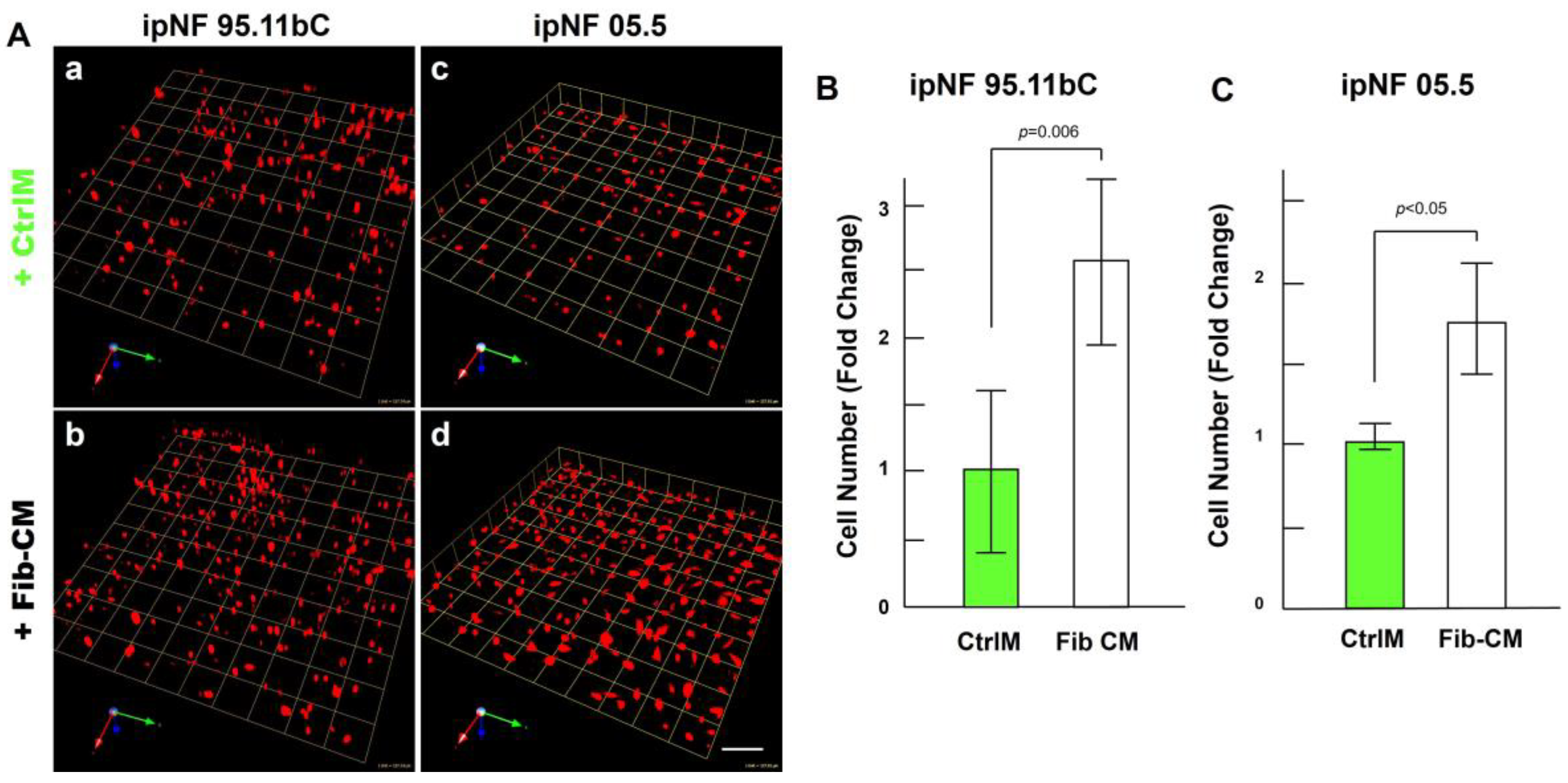 Cancers 16 02498 g004