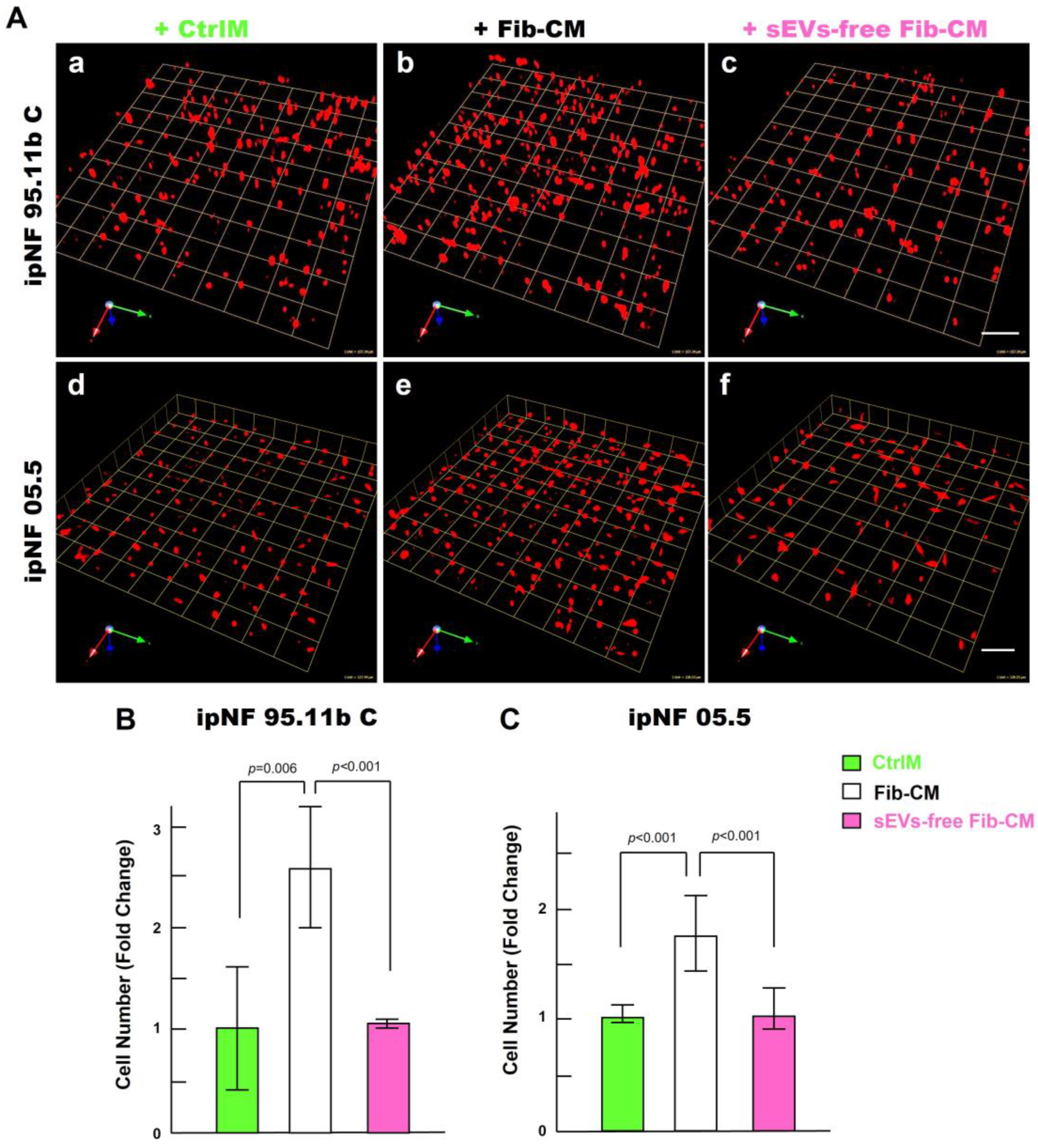 Cancers 16 02498 g007