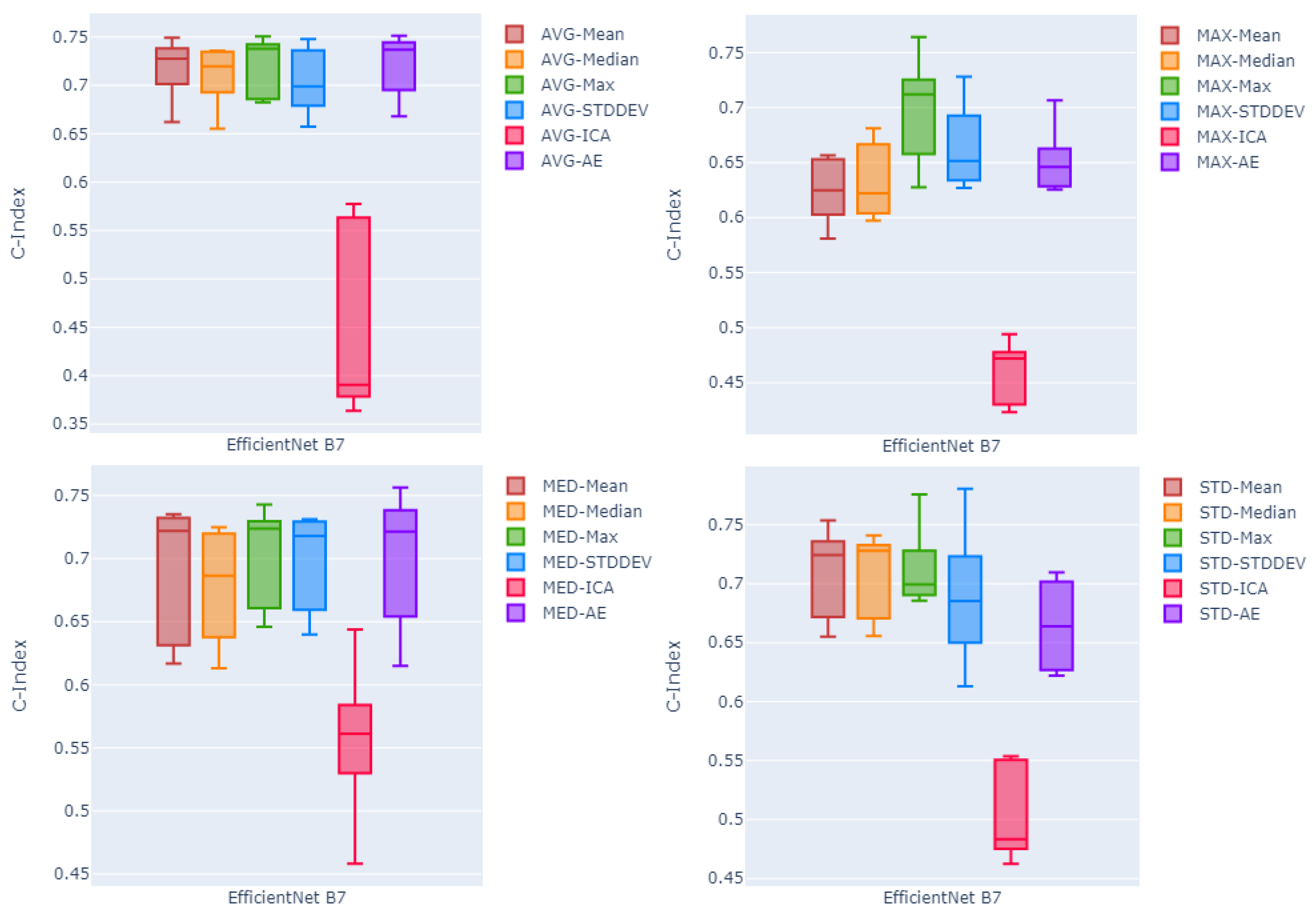 Cancers 16 02538 g003