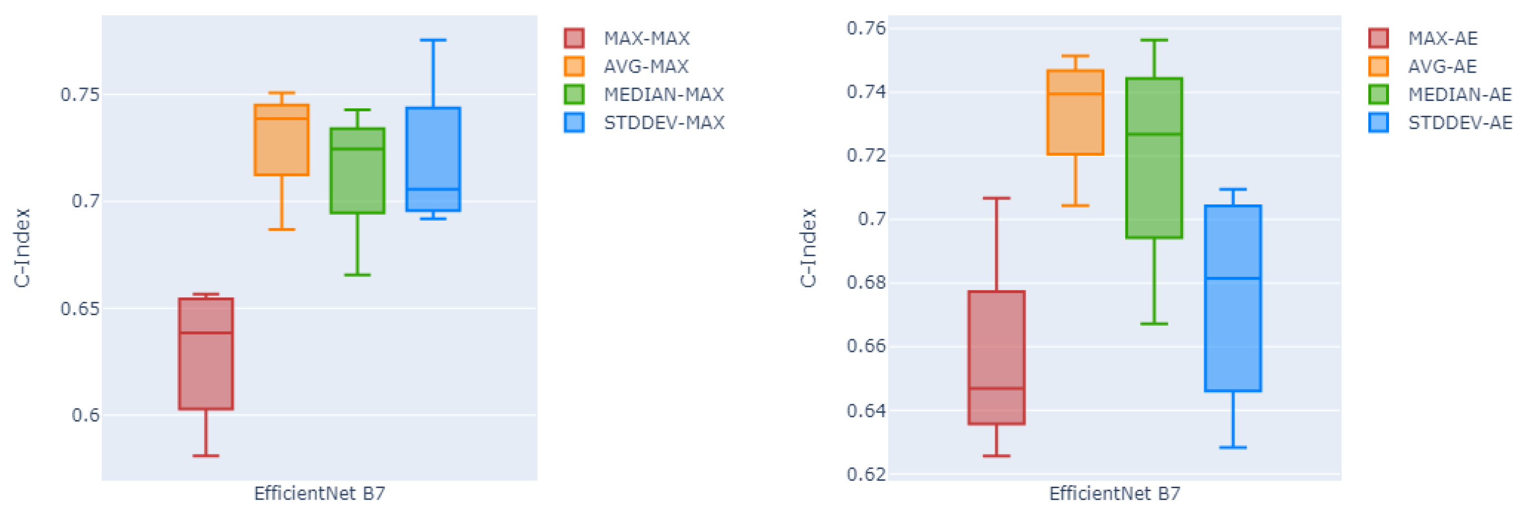 Cancers 16 02538 g004