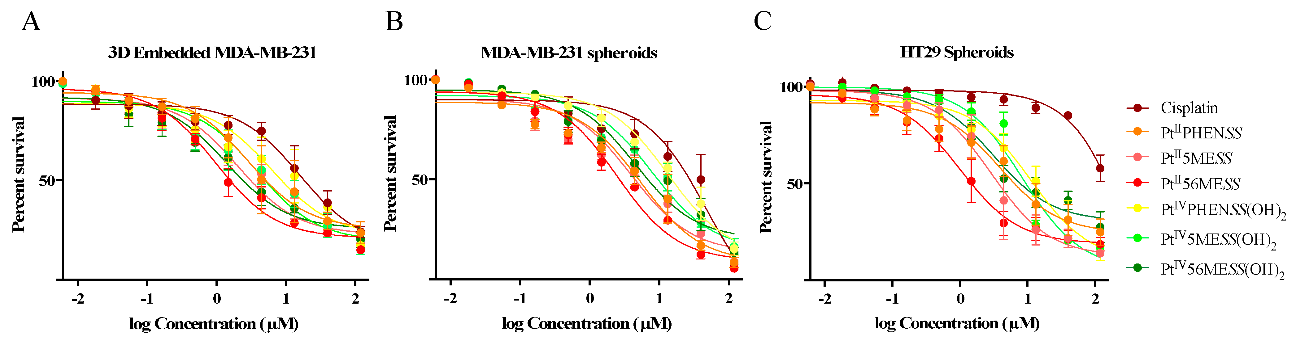 Cancers 16 02544 g002