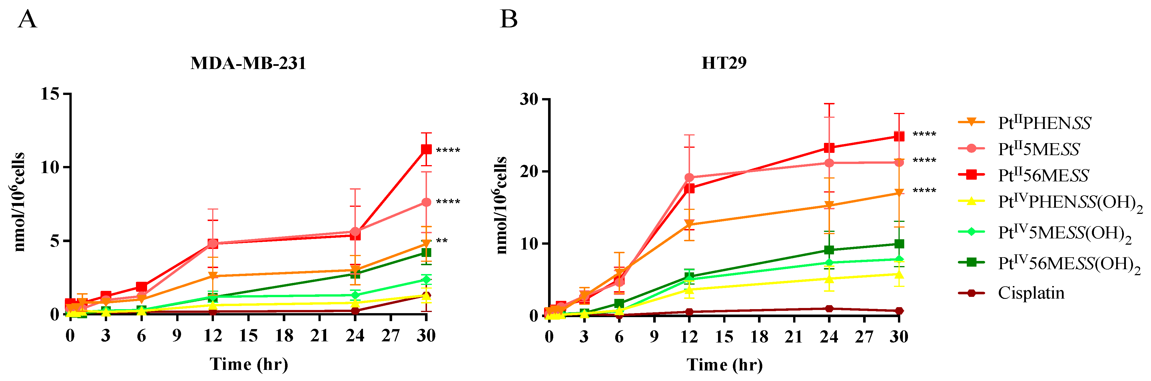 Cancers 16 02544 g003
