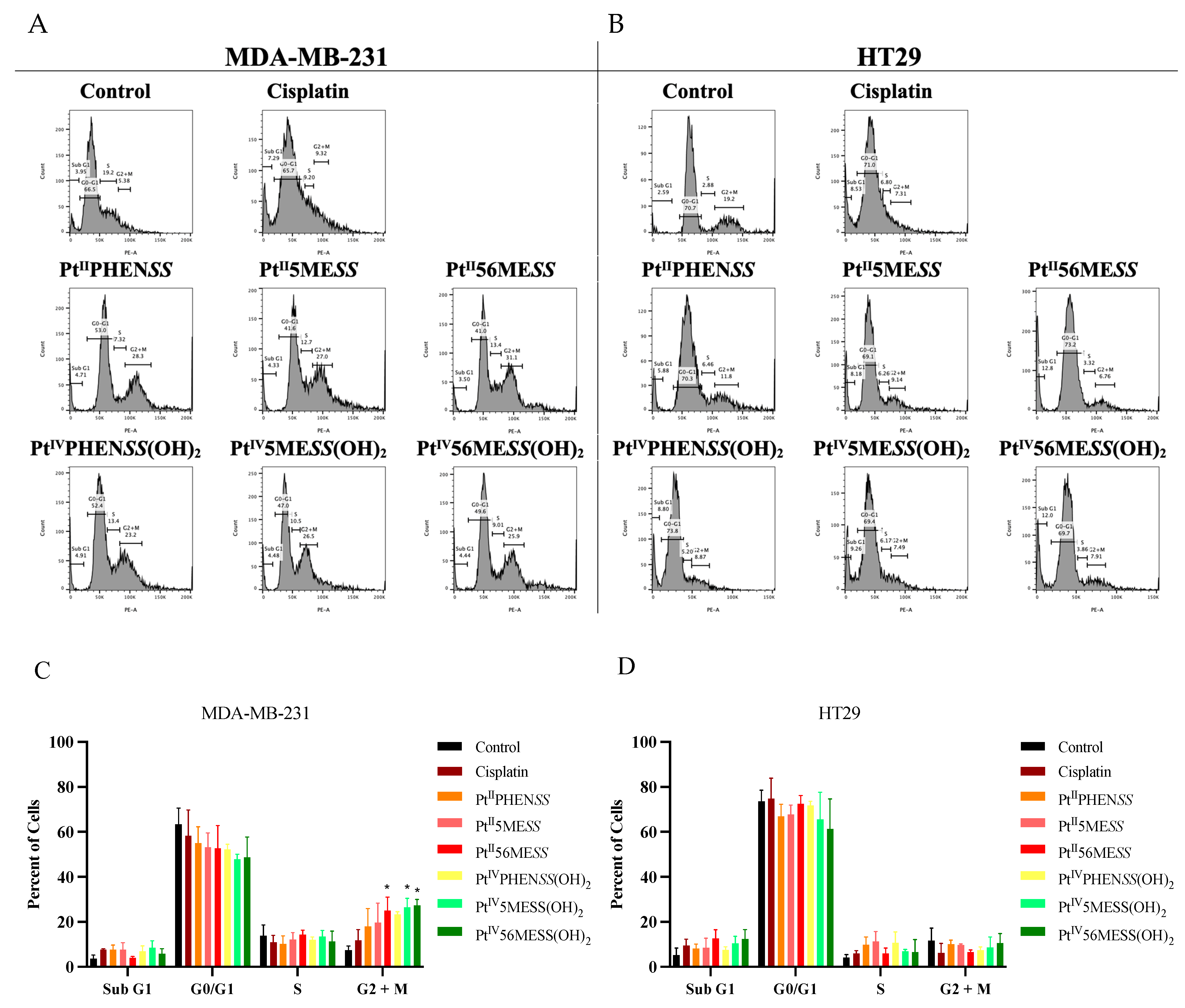 Cancers 16 02544 g007
