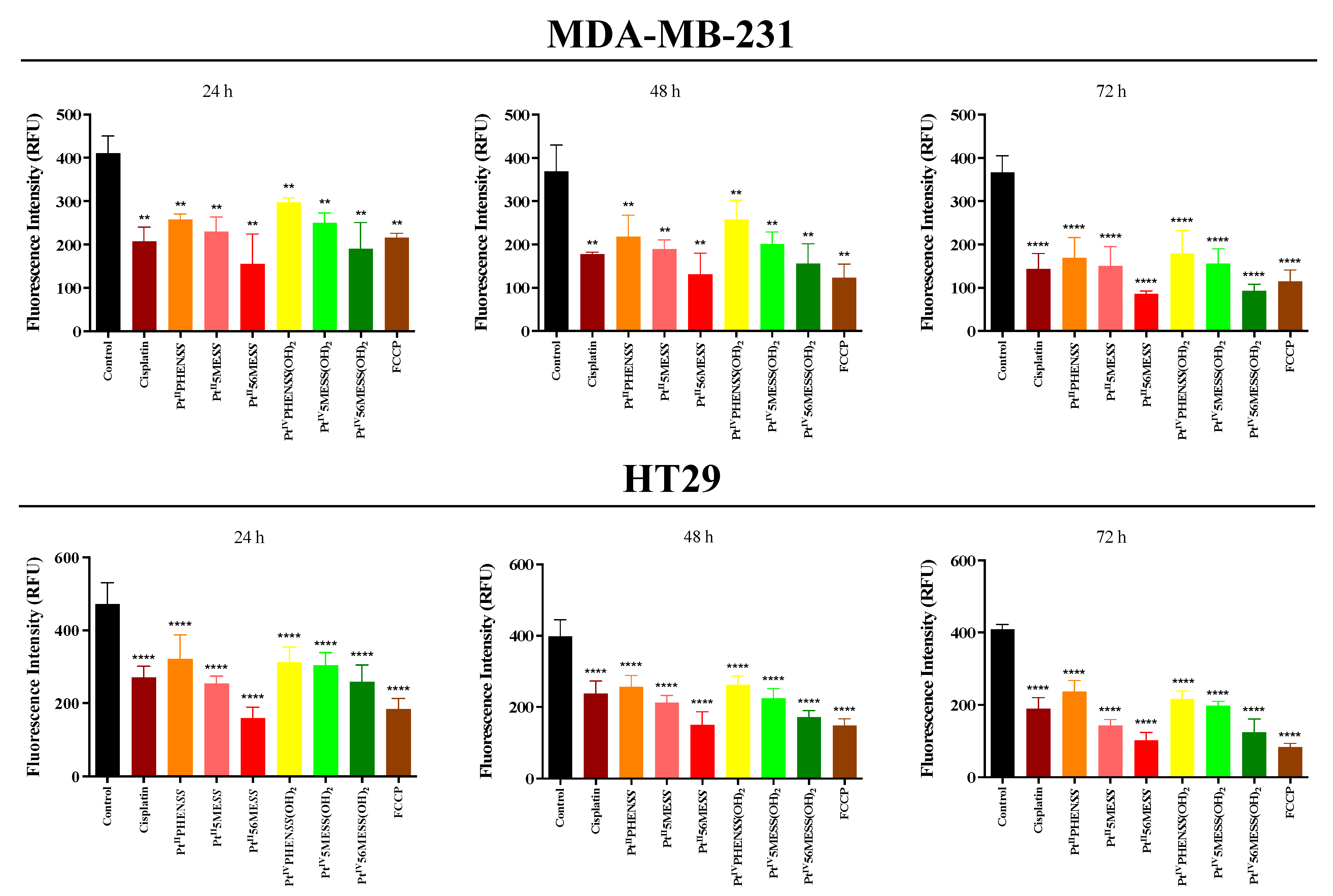 Cancers 16 02544 g009