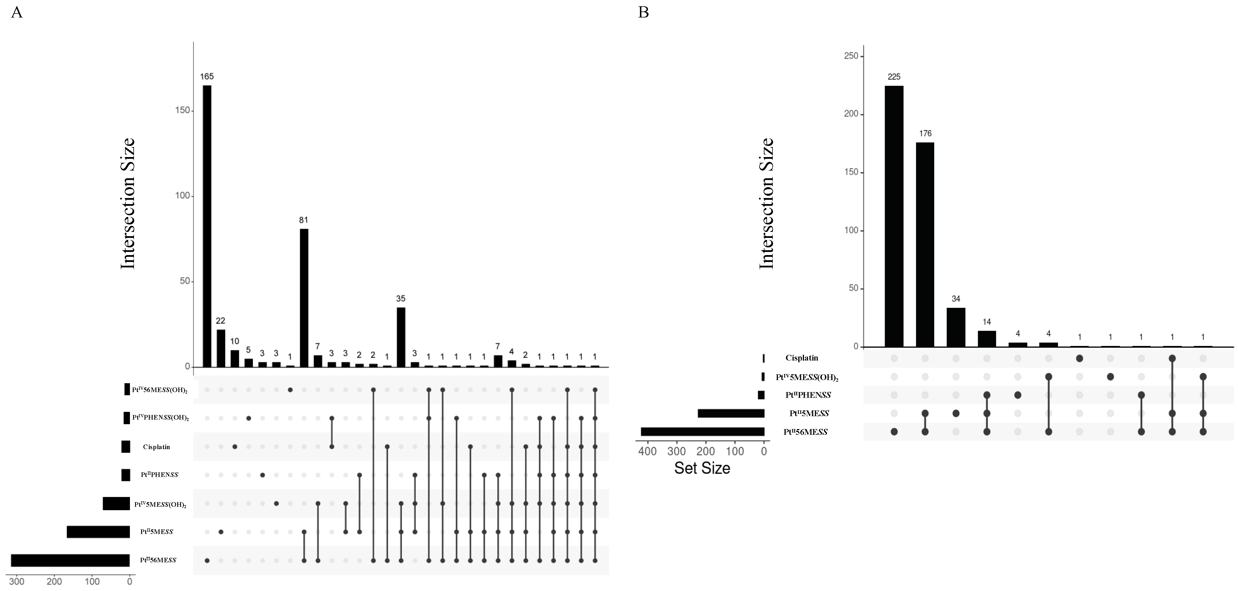Cancers 16 02544 g013