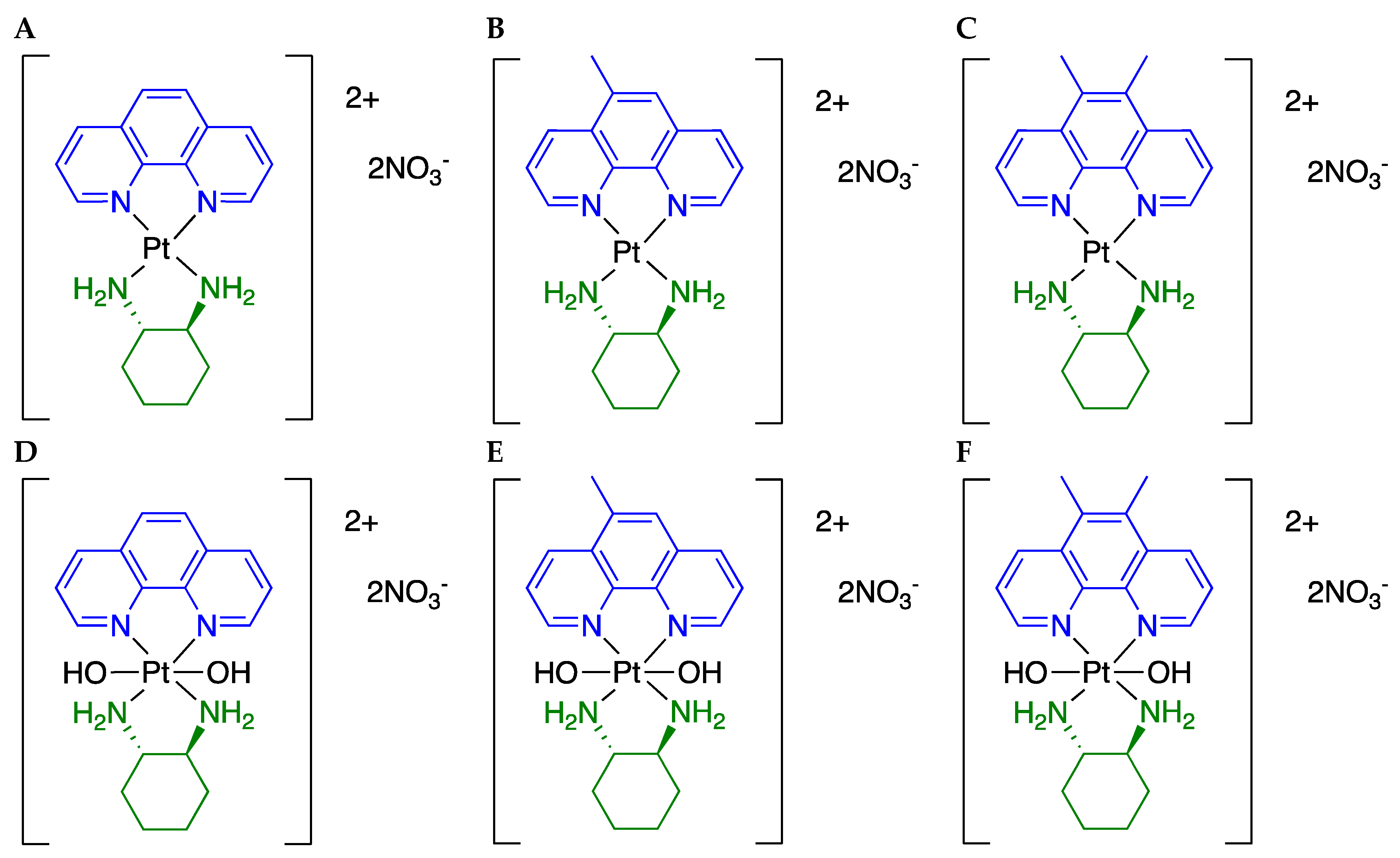 Cancers 16 02544 sch001