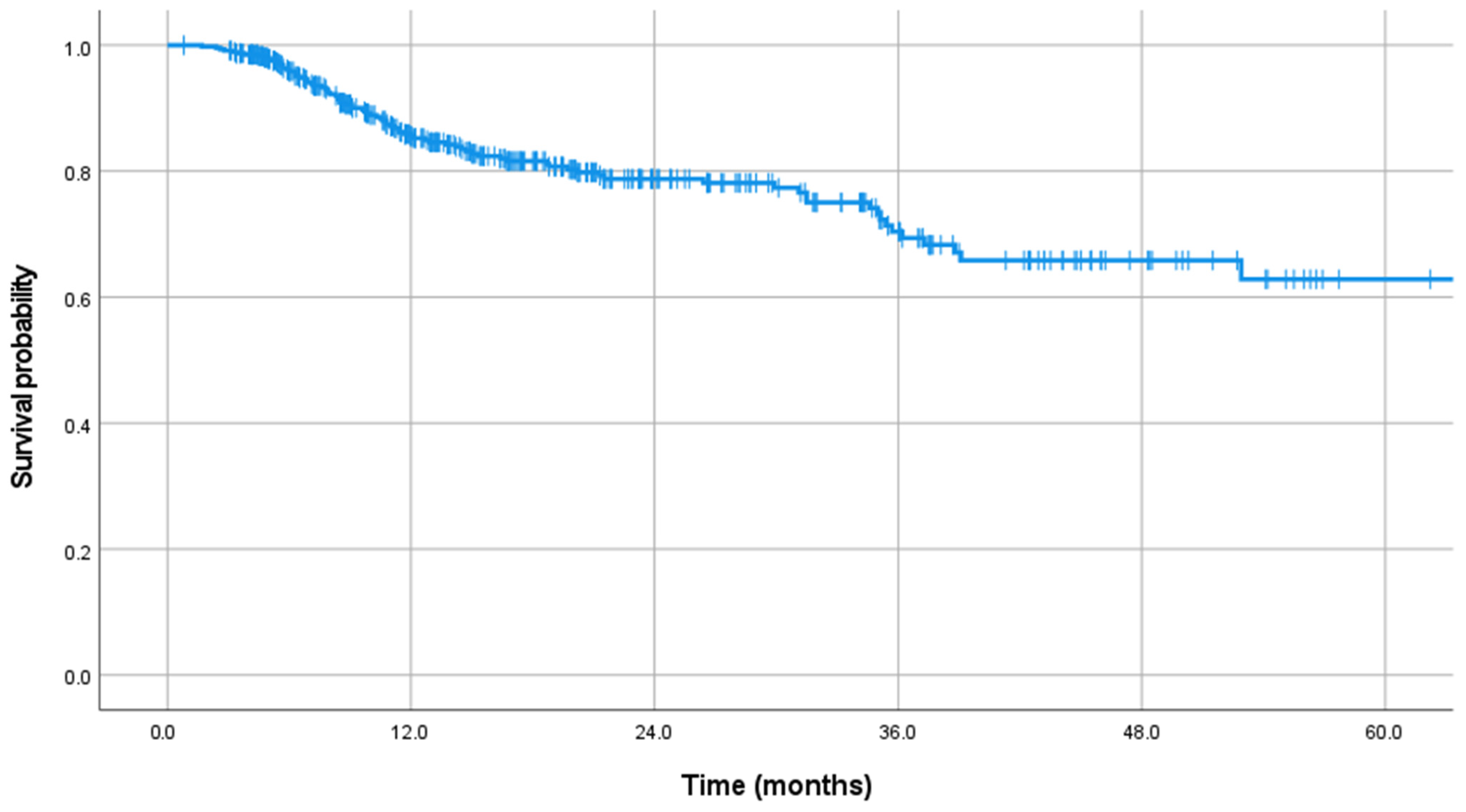 Cancers 16 02554 g001