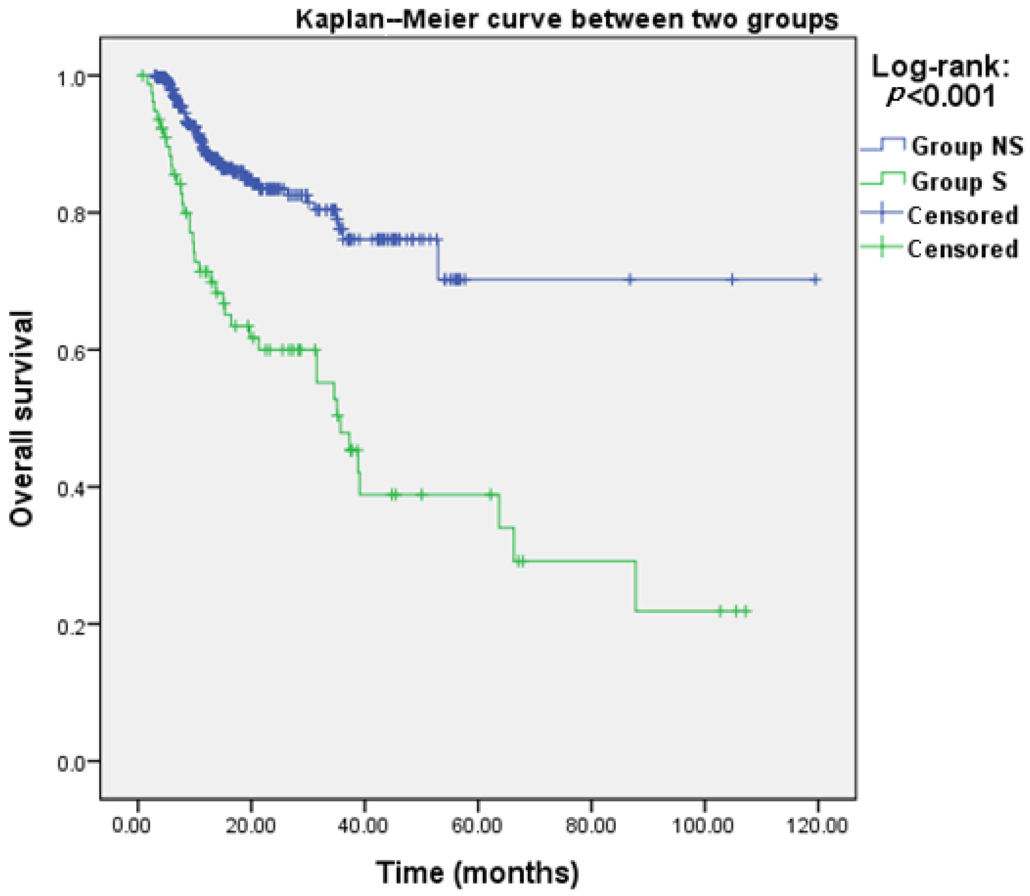 Cancers 16 02554 g0a1