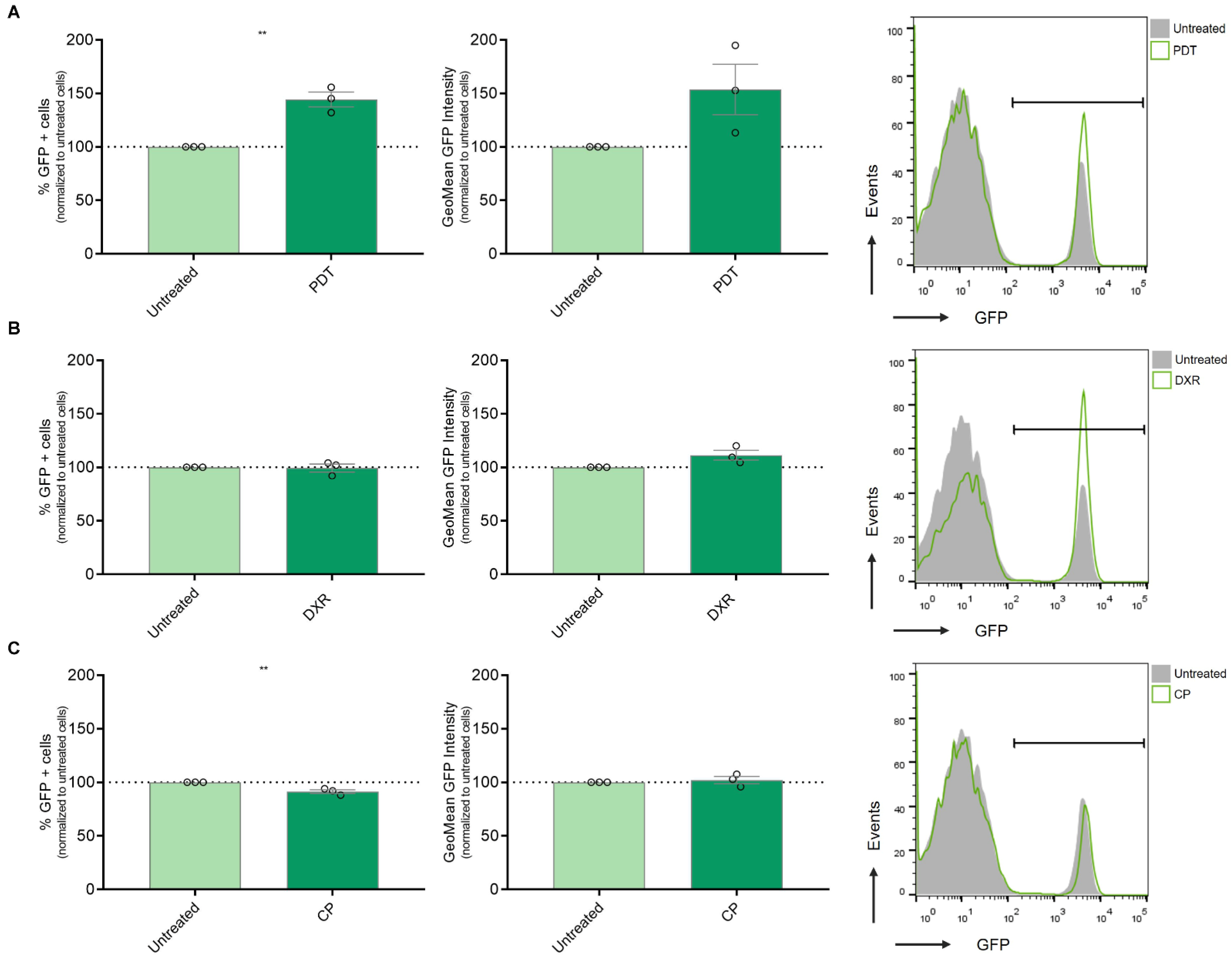 Cancers 16 02568 g003