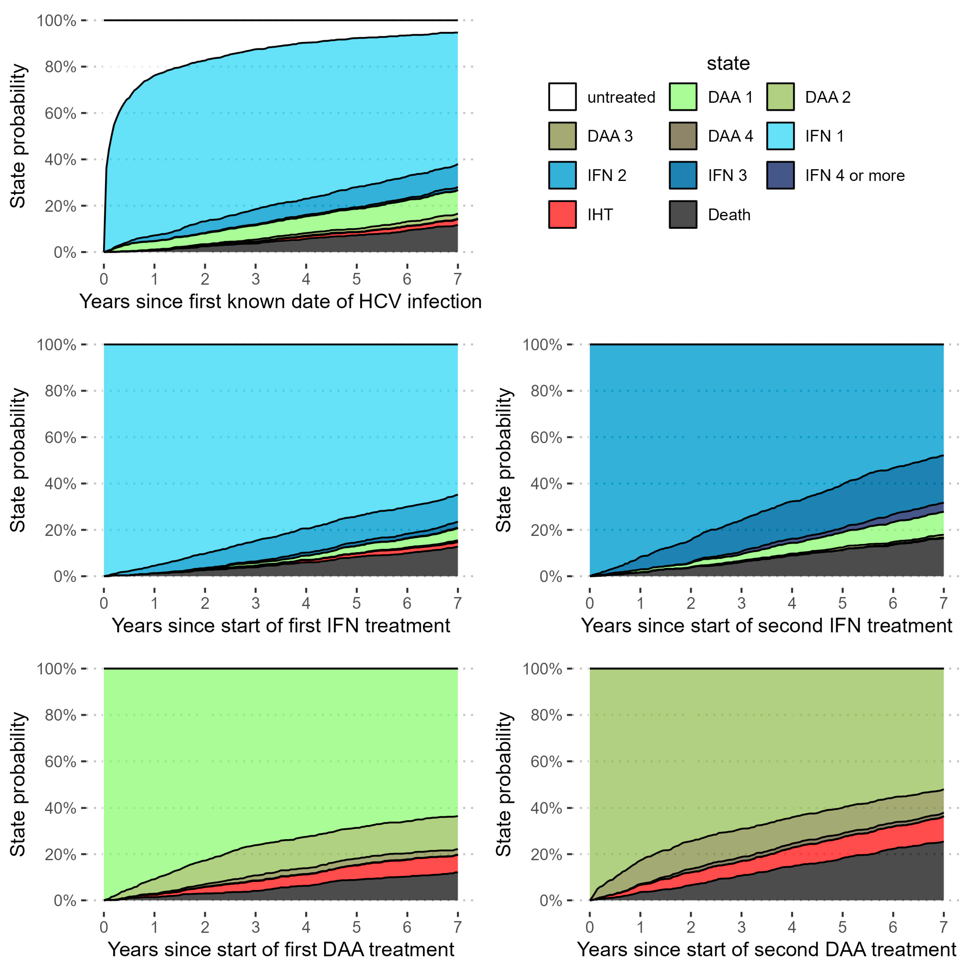 Cancers 16 02573 g002