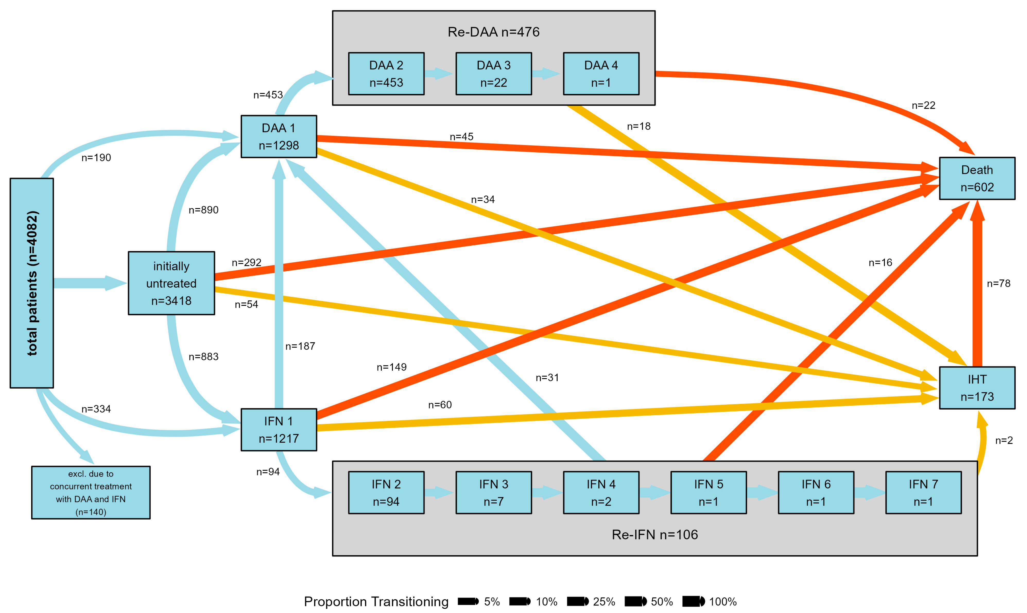 Cancers 16 02573 g003