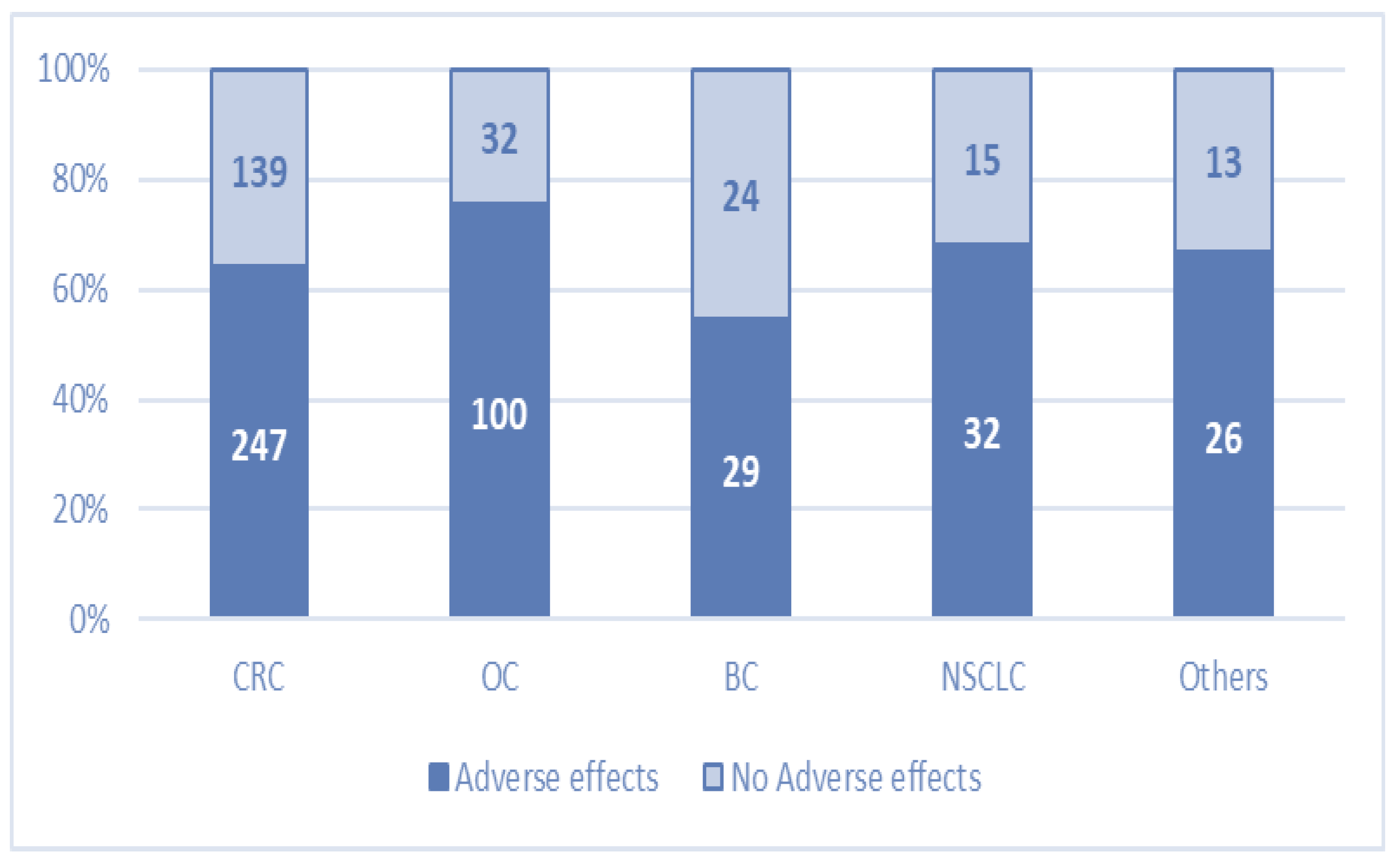 Cancers 16 02590 g001