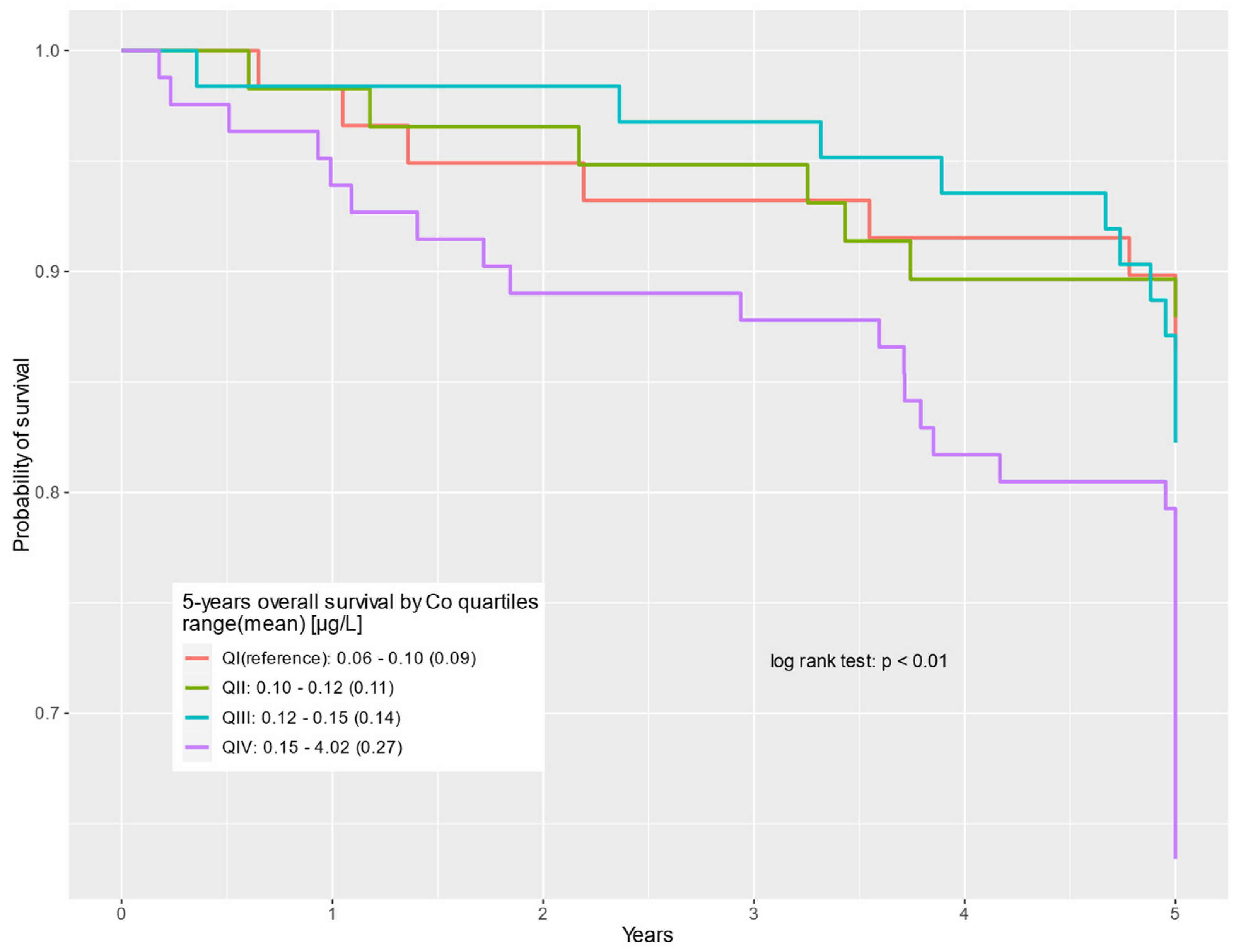 Cancers 16 02618 g001