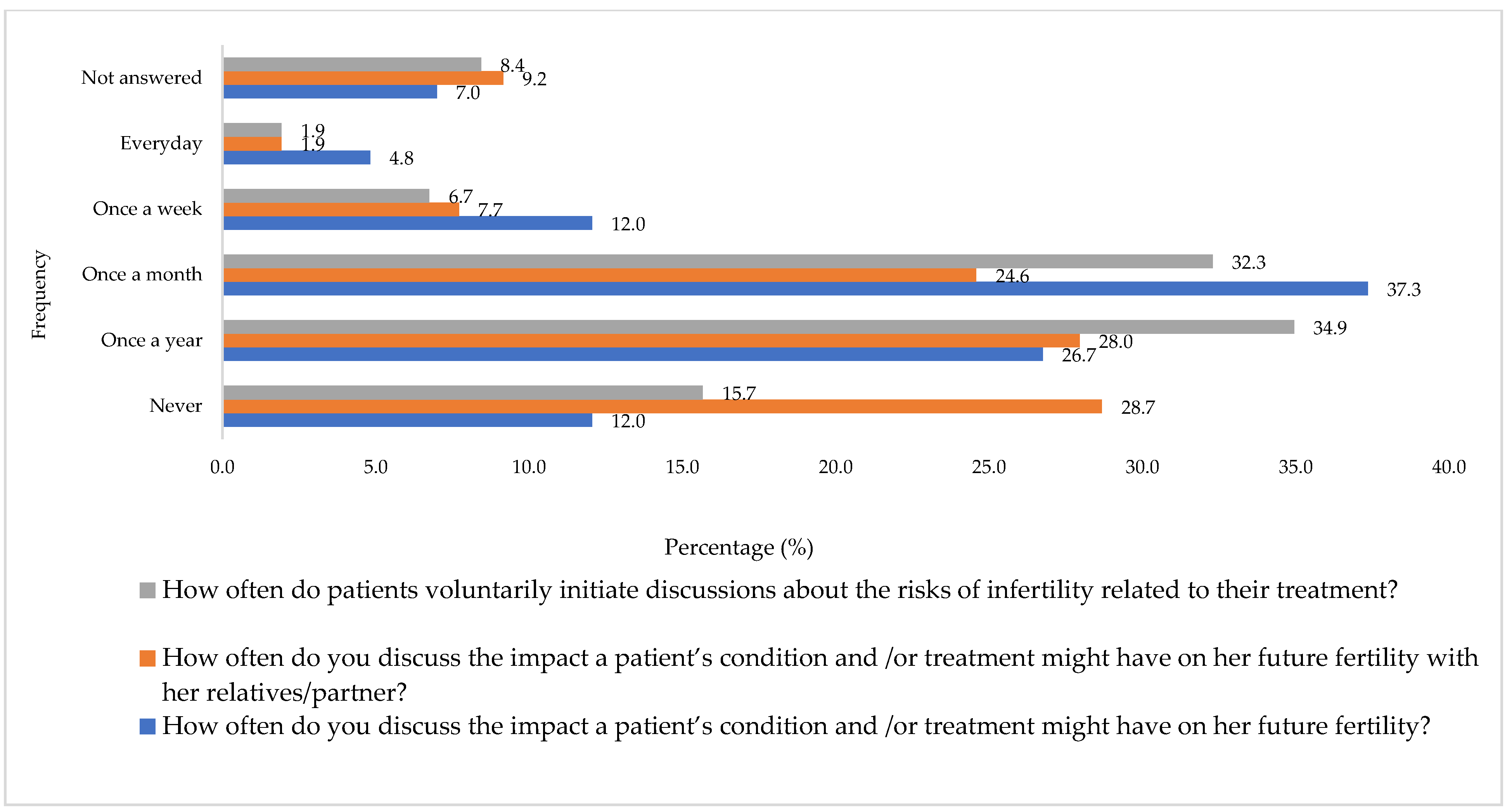 Cancers 16 02649 g001 Cancers 16 02649 g001