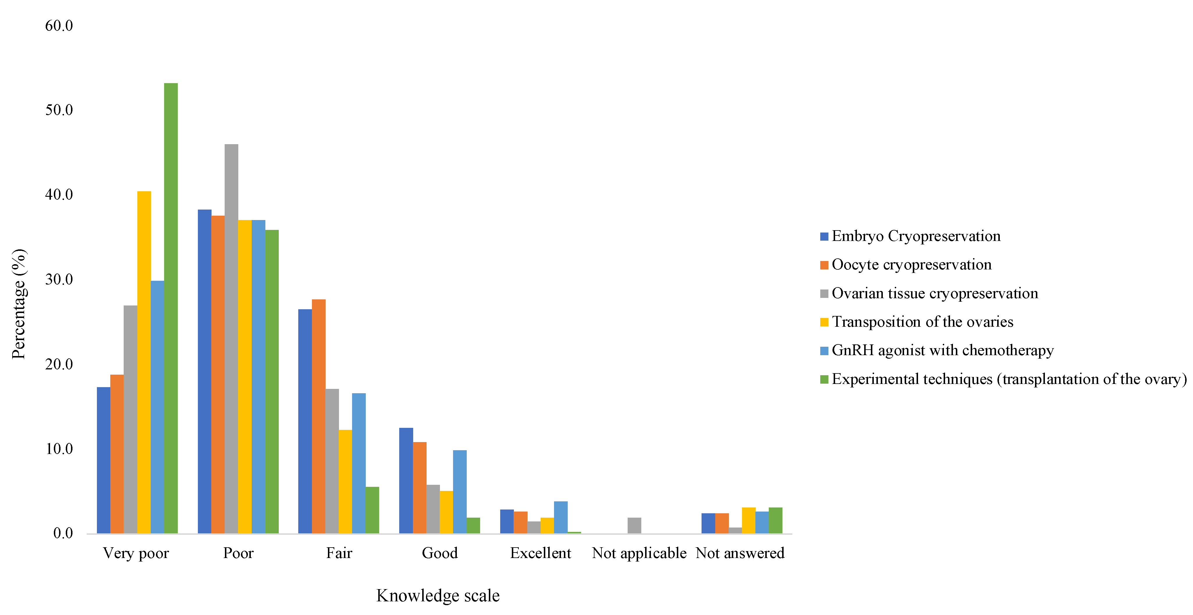Cancers 16 02649 g004 Cancers 16 02649 g004