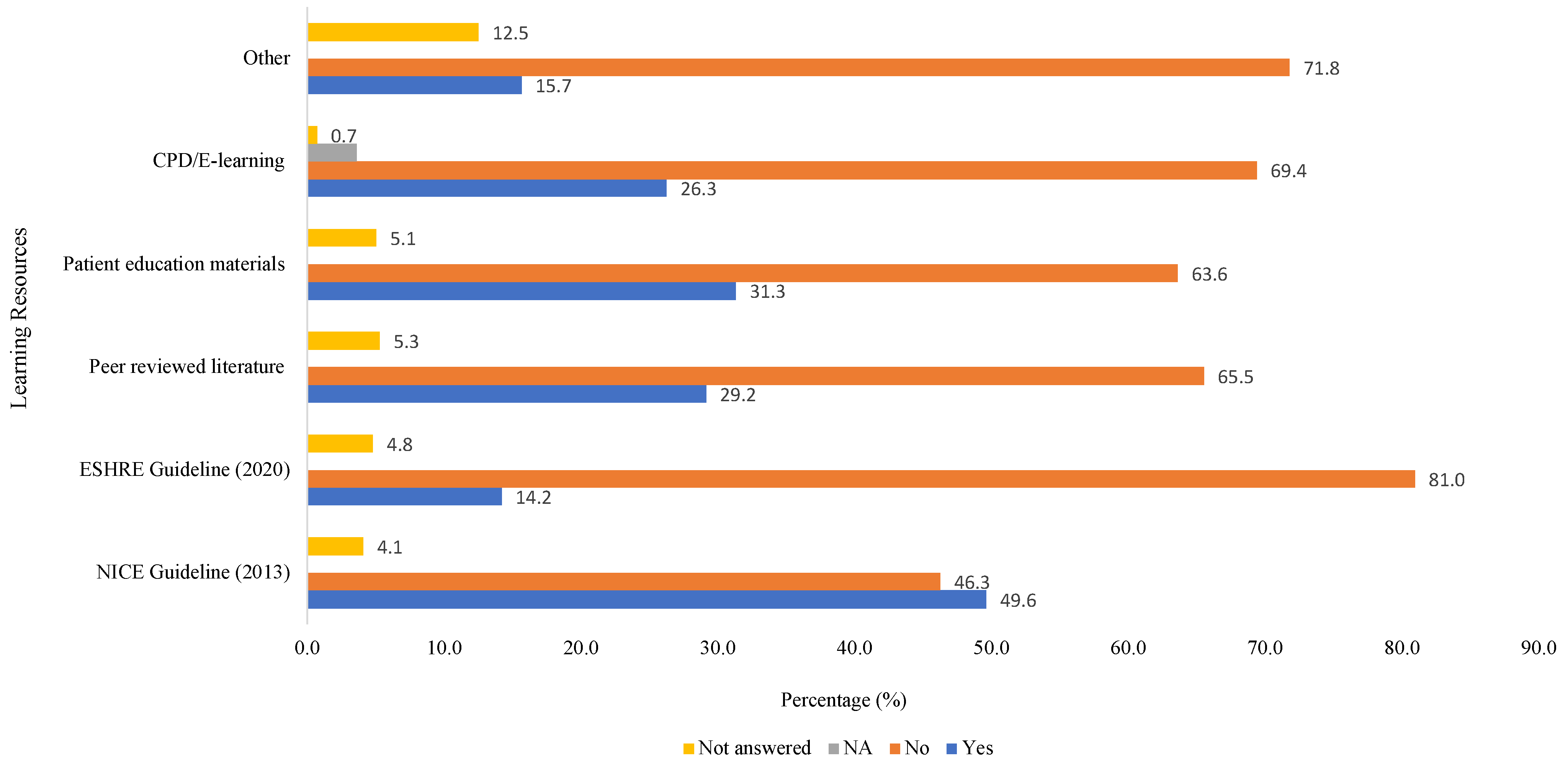 Cancers 16 02649 g008 Cancers 16 02649 g008