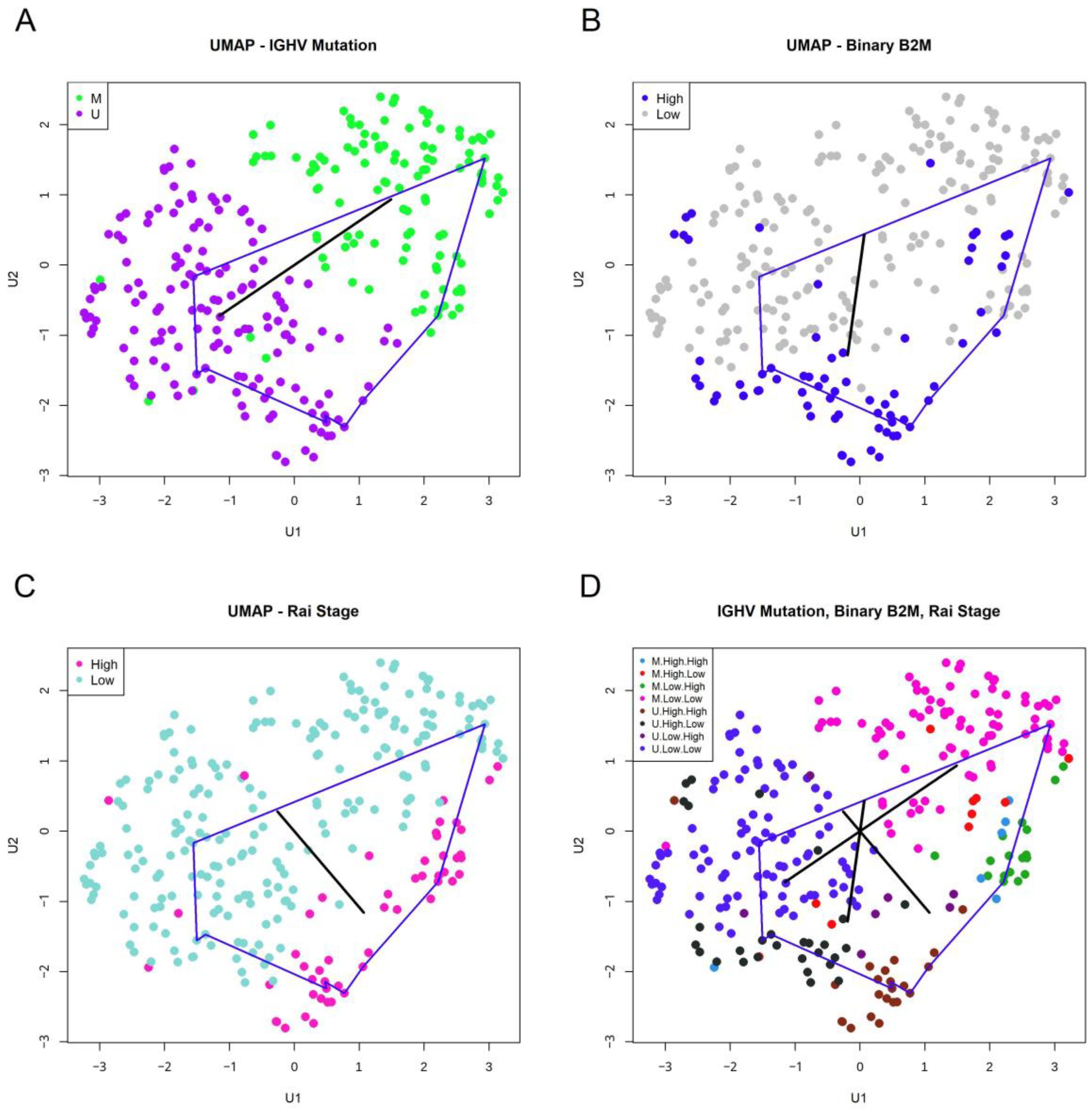 Cancers 16 02662 g004