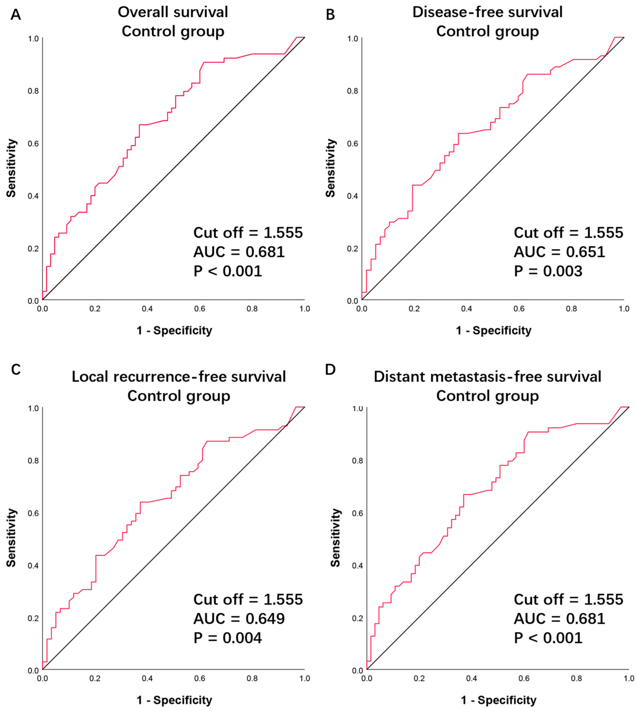 Cancers 16 02707 g001
