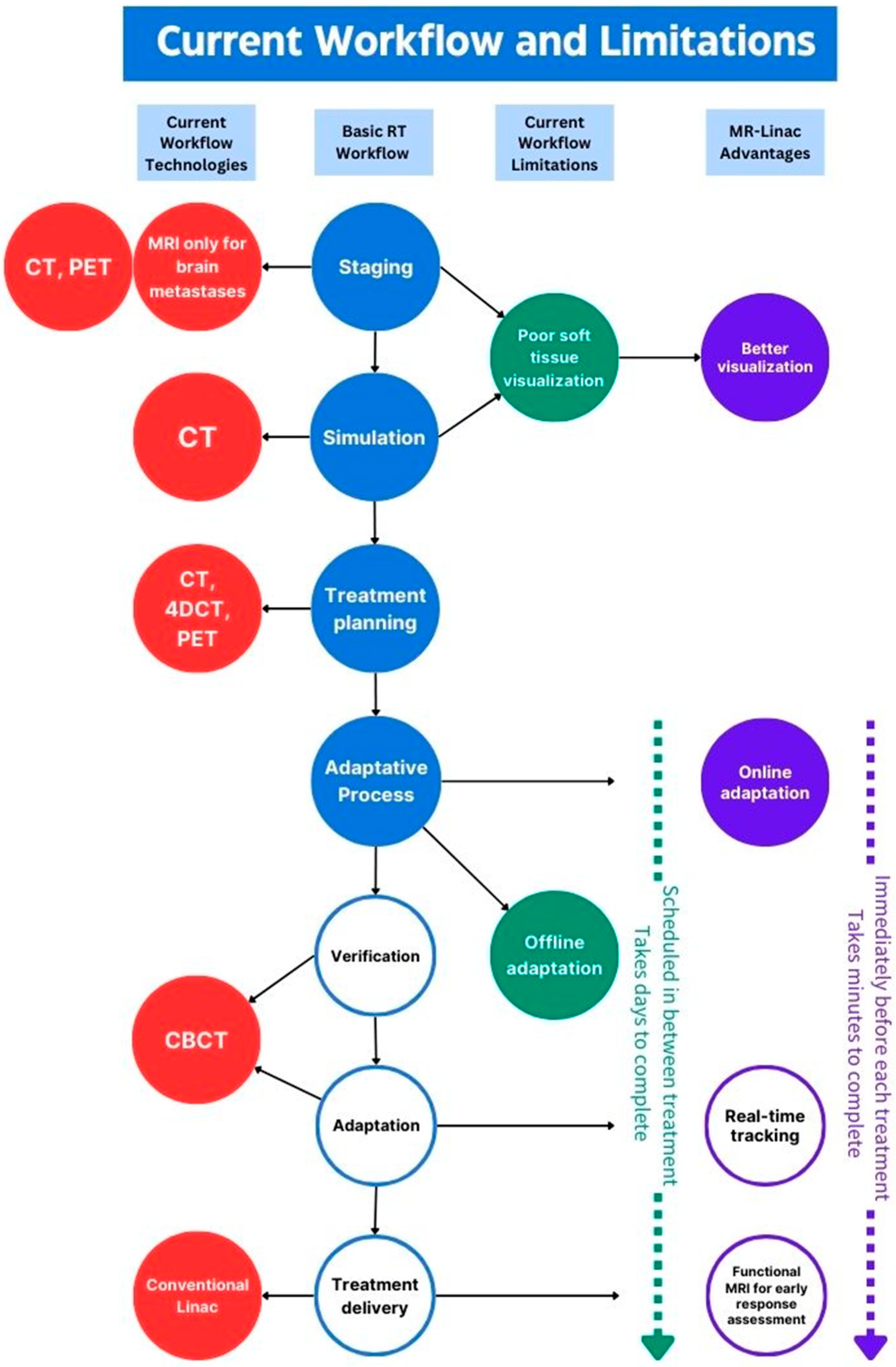 Cancers 16 02710 g002