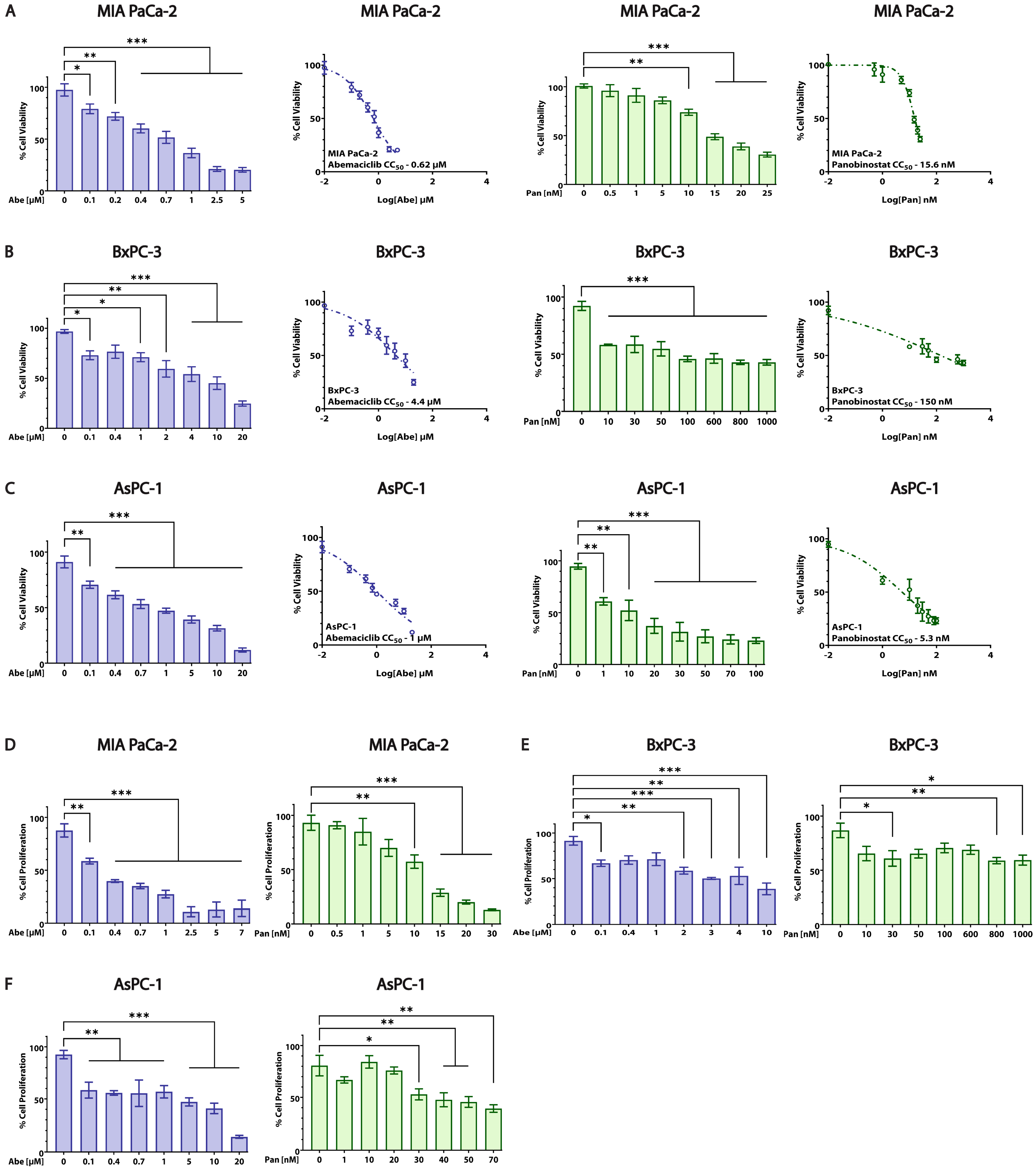 Cancers 16 02713 g002