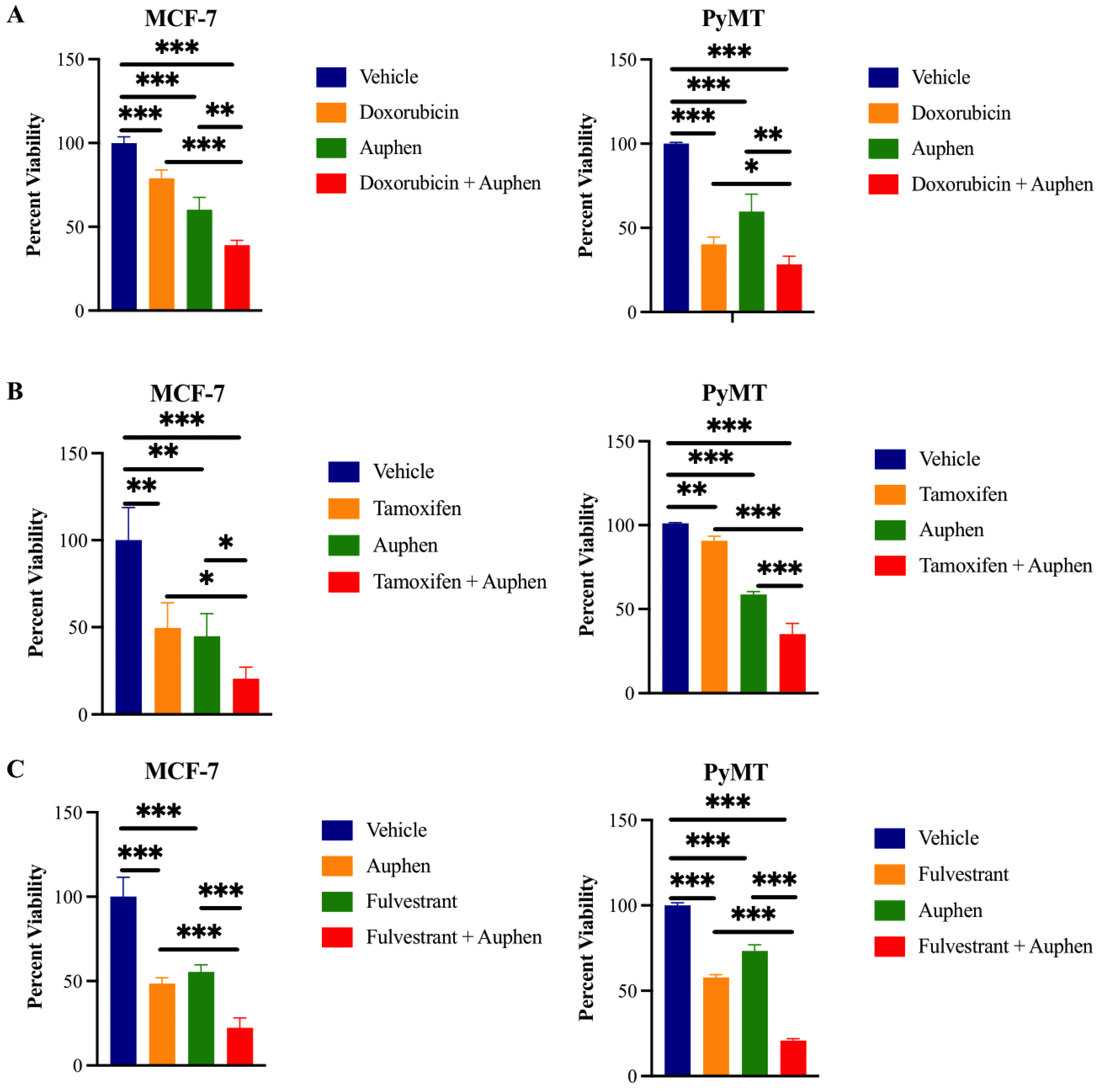 Cancers 16 02714 g005 Cancers 16 02714 g005