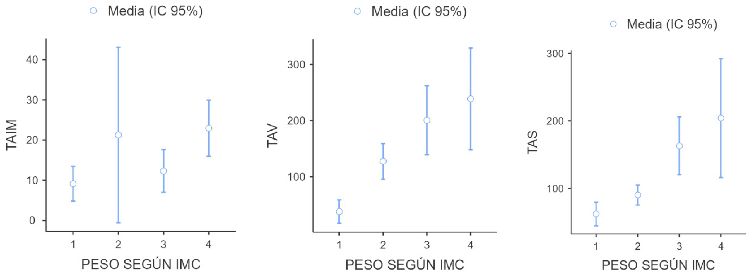 Cancers 16 02738 g004