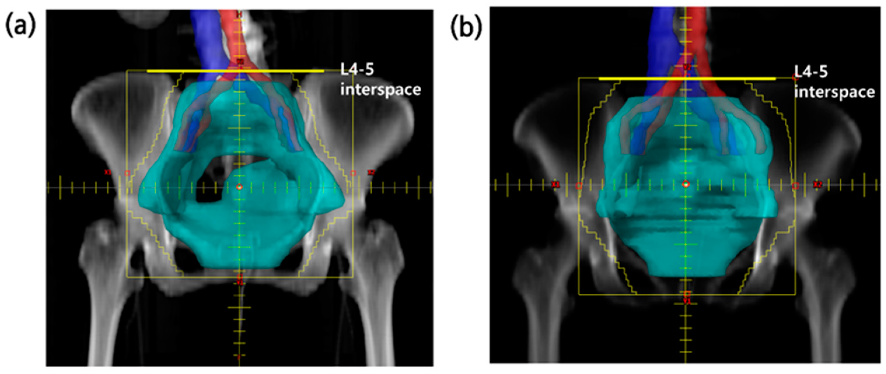 Cancers 16 02743 g001