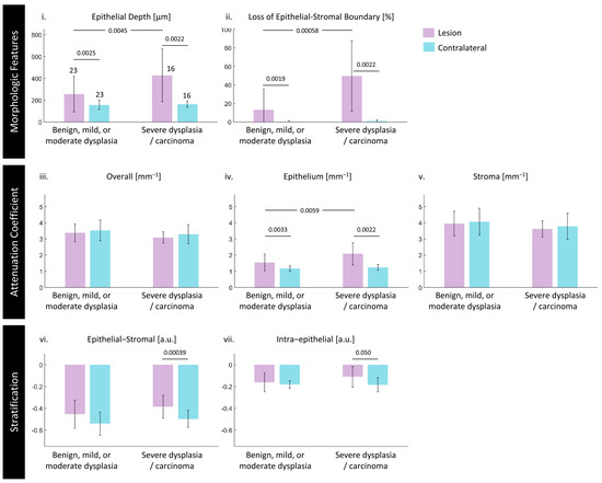 Cancers 16 02751 g009