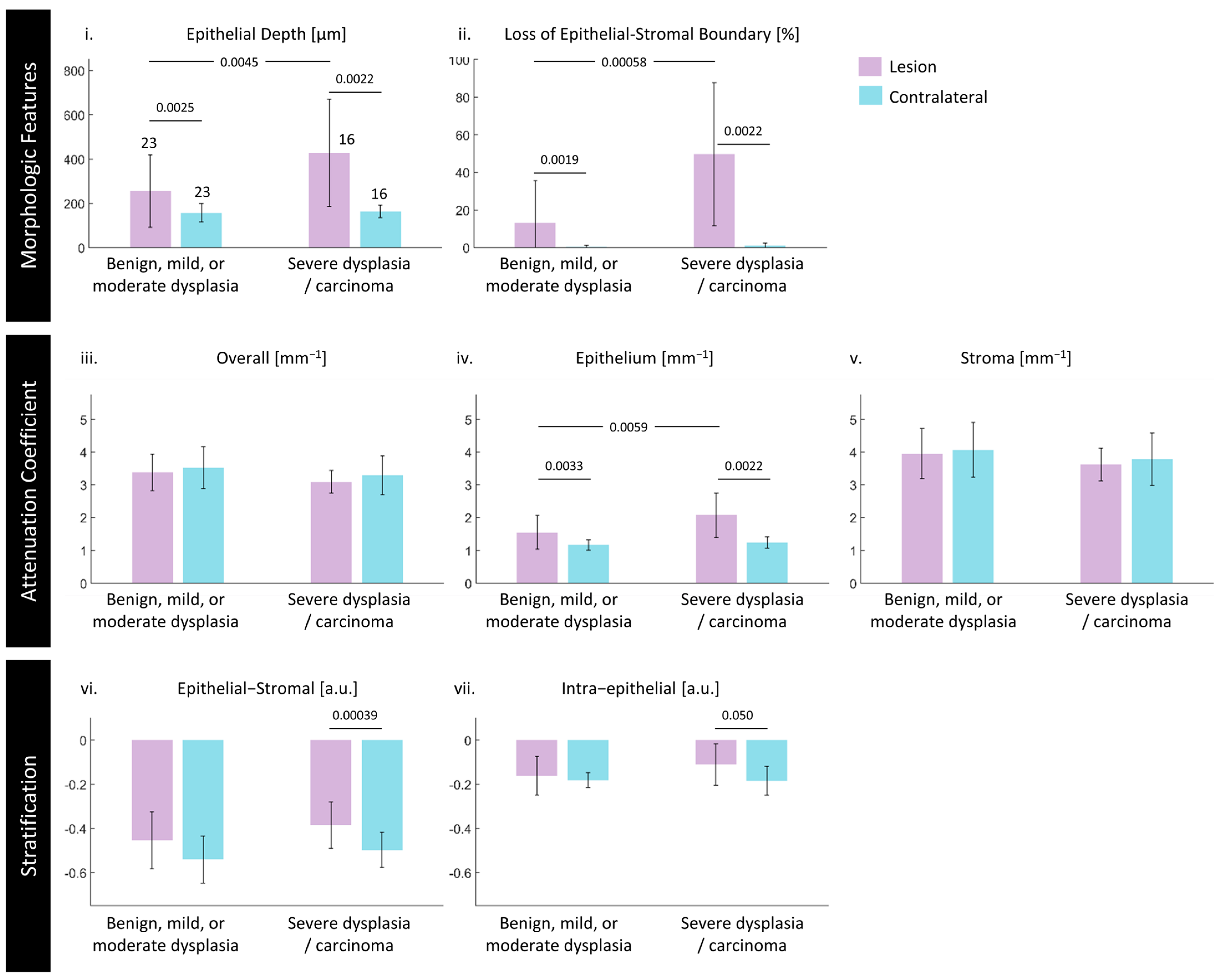 Cancers 16 02751 g009