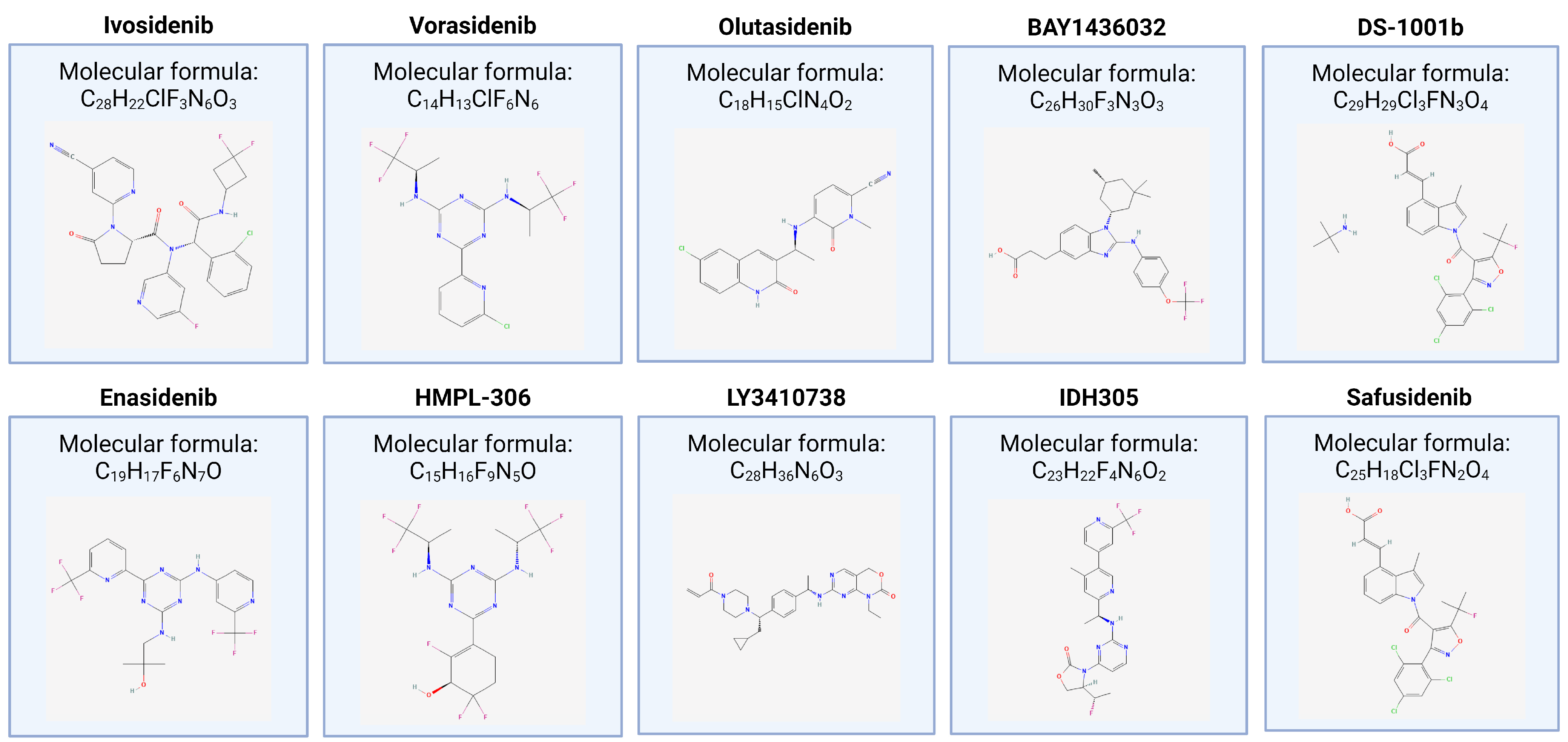 Cancers 16 02752 g003