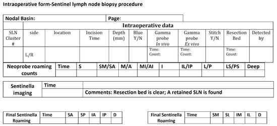 Cancers 16 02767 g002