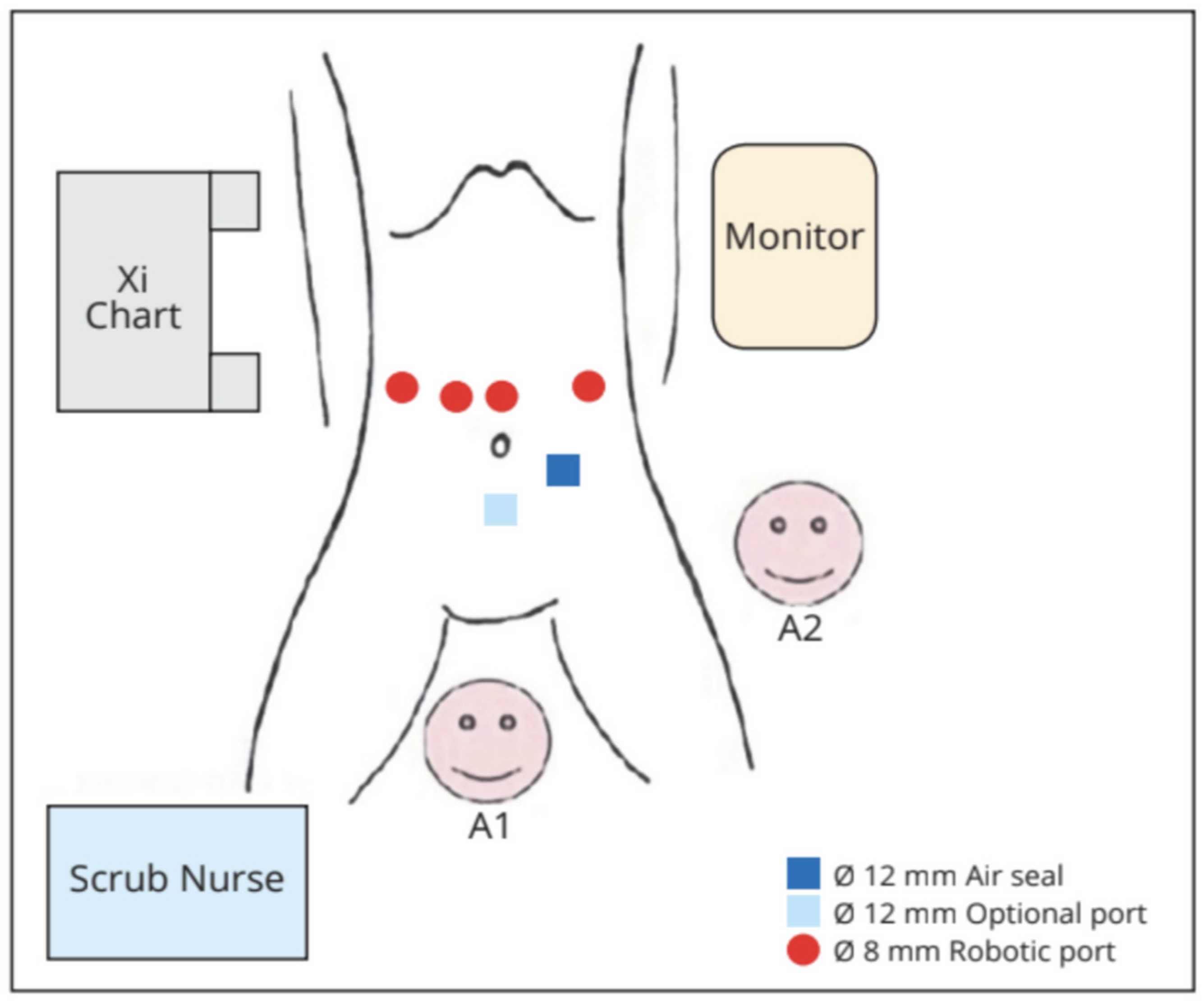 Cancers 16 02849 g001