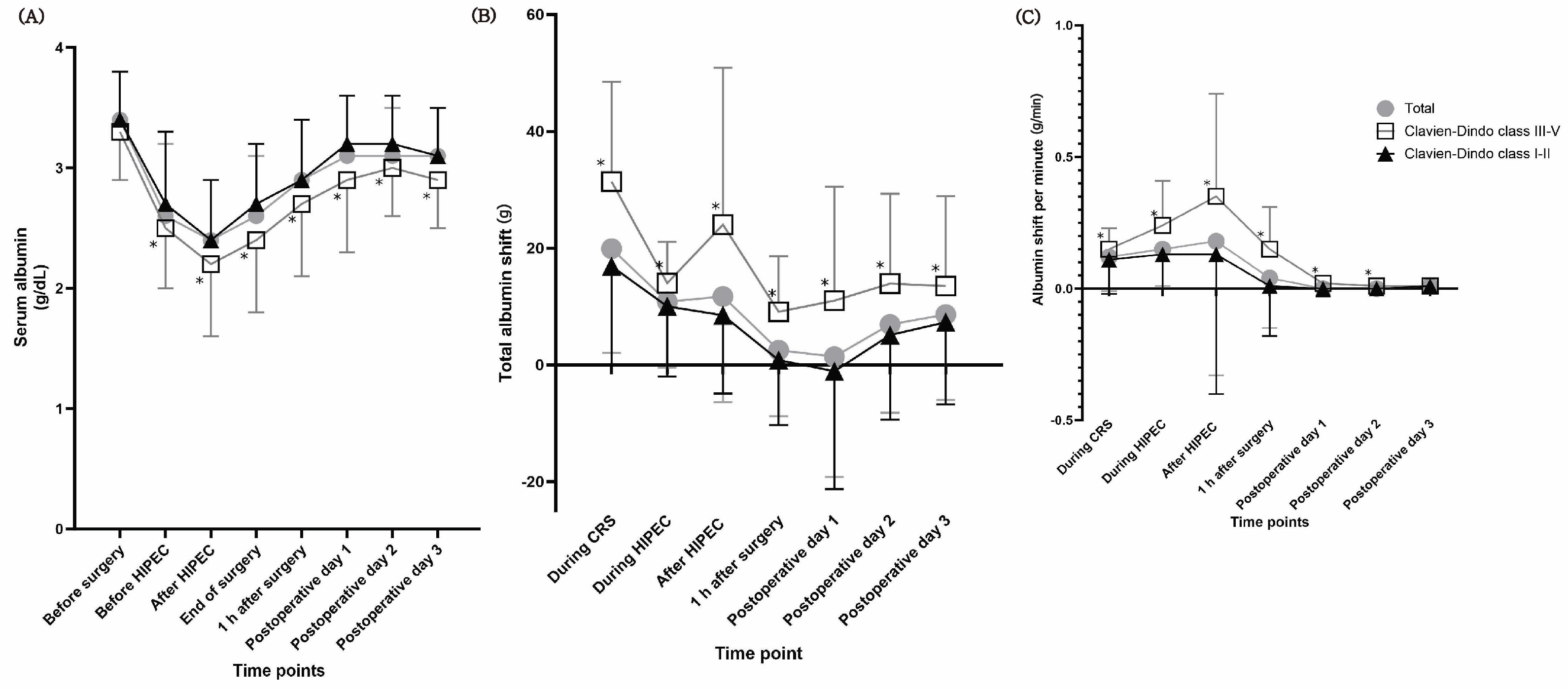 Cancers 16 02874 g002